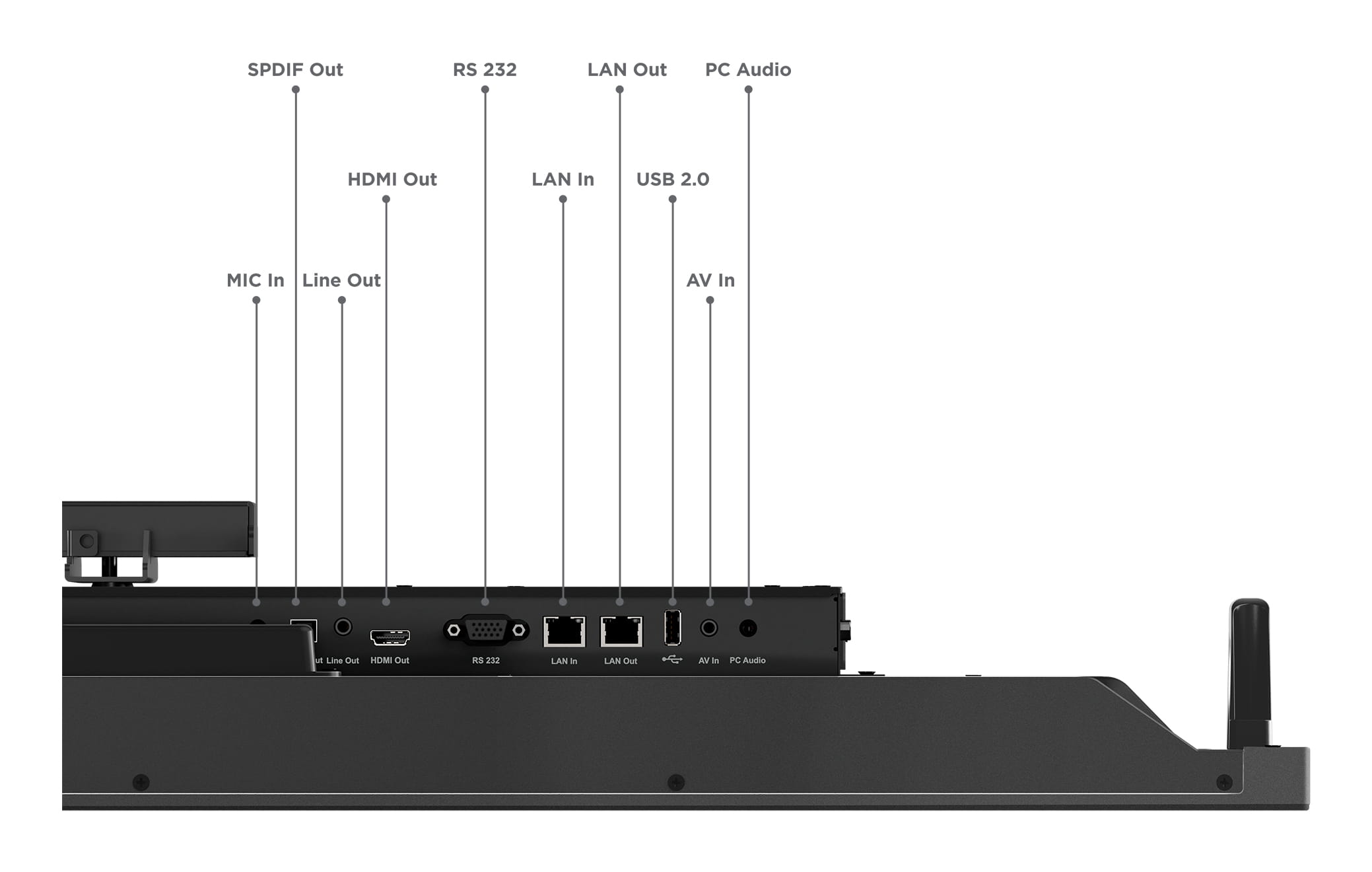 Lenovo ThinkVision T65 - 165 cm (65") Diagonalklasse LCD-Display mit LED-Hintergrundbeleuchtung - interaktiv - mit Touchscreen (Multitouch)