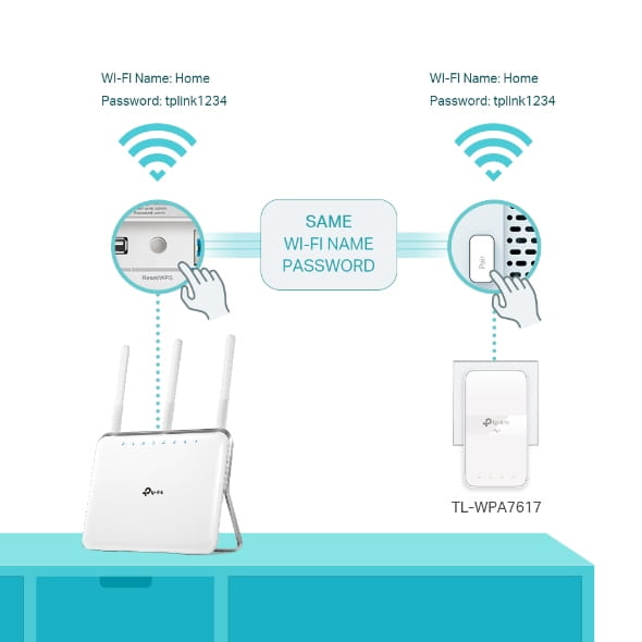 TP-LINK AC1200 AV1000 Gigabit WLAN Powerline Adapter Kit mit Steckdose, 1000 Mbit/s, IEEE 1901, IEEE 802.3, IEEE 802.3ab, IEEE 802.3u, Type E/F, Gigabit Ethernet, 10,100,1000 Mbit/s, Wi-Fi 5 (802.11ac) TP-LINK AC1200 AV1000 Gigabit WLAN Powerline Adapter Kit mit Steckdose, 1000 Mbit/s, IEEE 1901, IEEE 802.3, IEEE 802.3ab, IEEE 802.3u, Type E/F, Gigabit Ethernet, 10,100,1000 Mbit/s, Wi-Fi 5 (802.11ac)