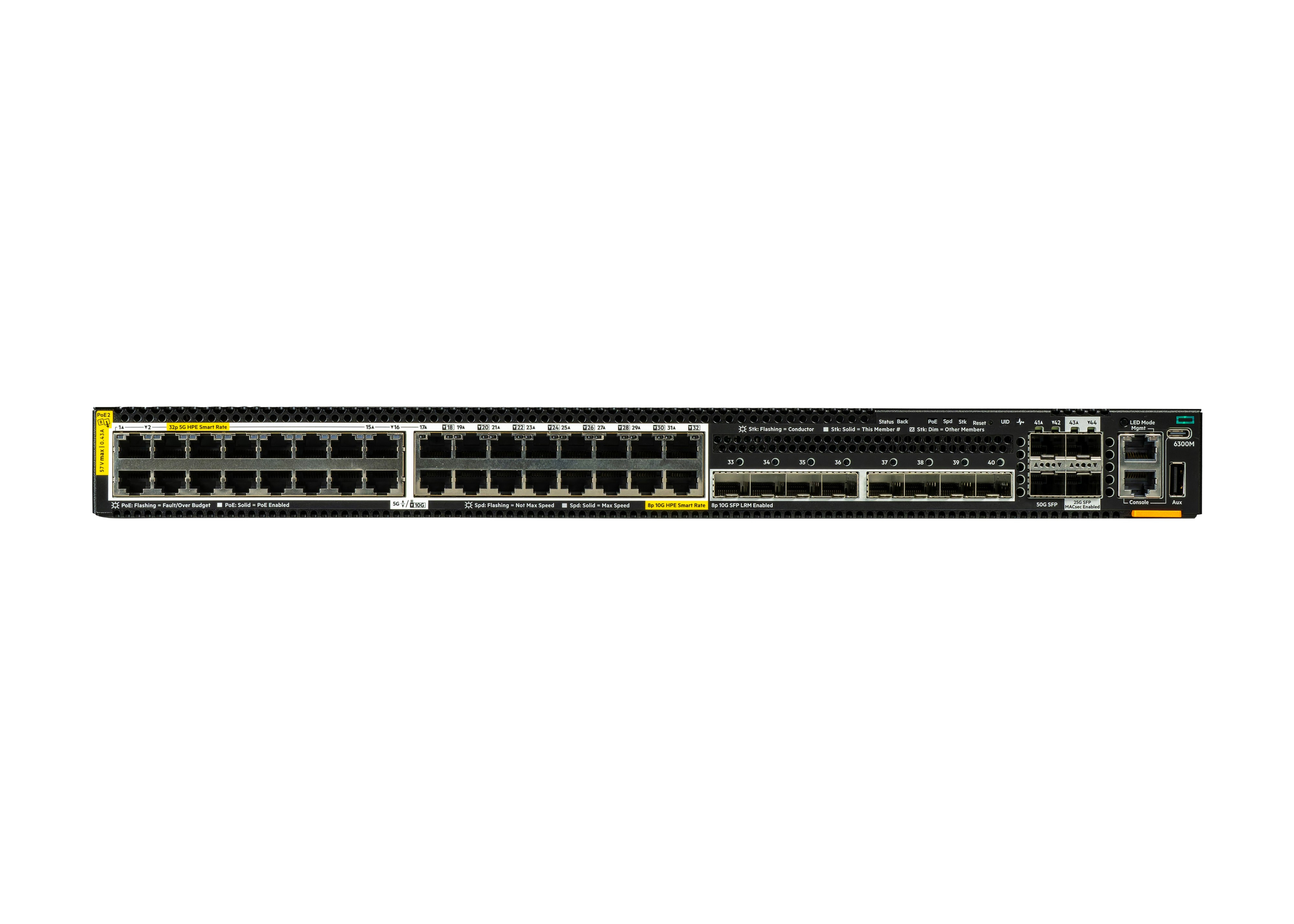 HPE Aruba Networking CX 6300M 32p Smart Rate 5G CL8 8p SFP+ 10G LRM 2p SFP56 50G 2p SFP28 25G MACsec TAA Switch - Switch - L3 - managed - 32 x 1/2.5/5GBase-T (PoE++)