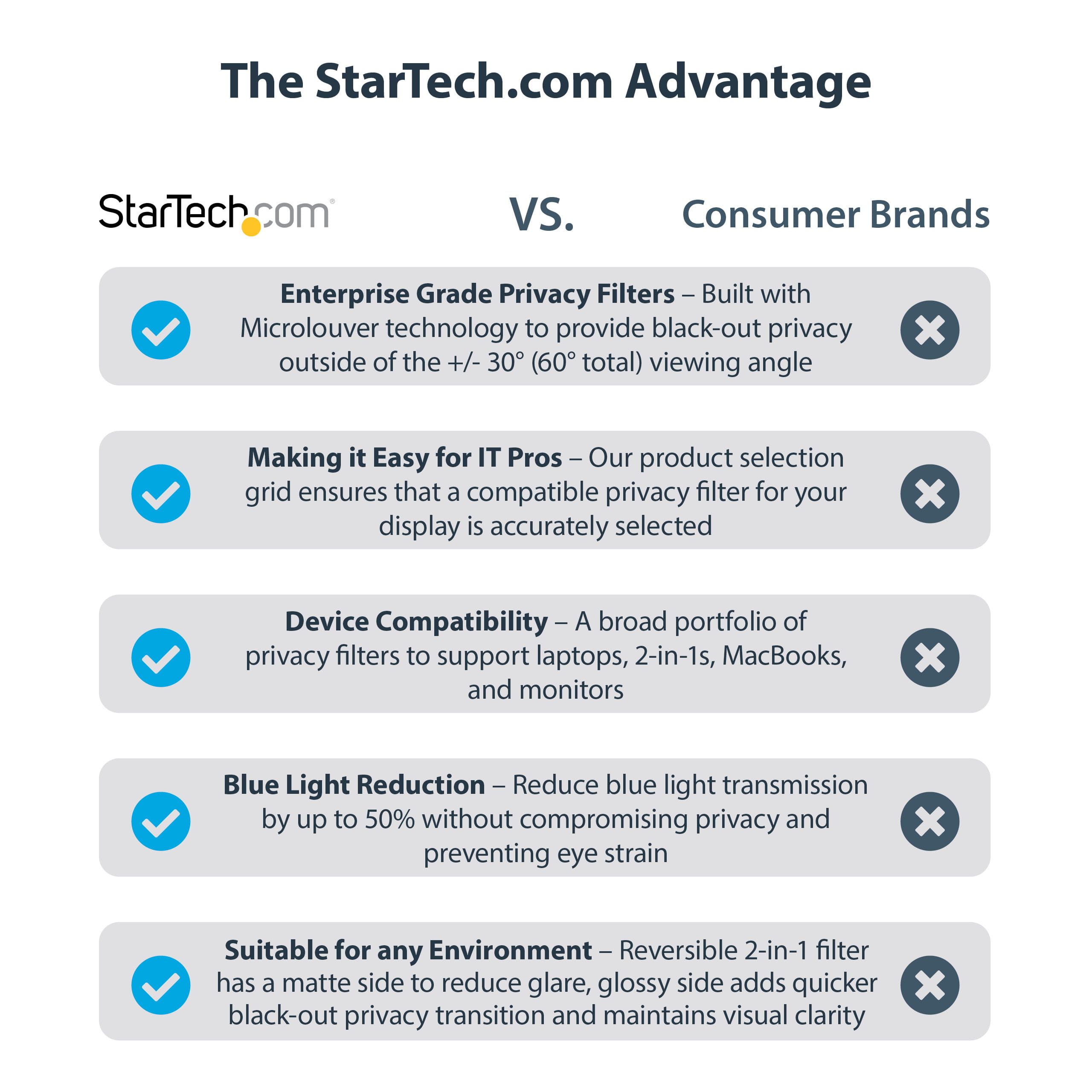 StarTech.com 14in Lap14in Laptop Privacy Screen, Anti-Glare Privacy Filter for Widescreen (16:9)