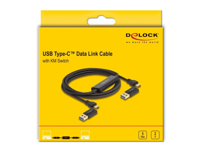Delock USB-Kabel-Kit - 24 pin USB-C (M) zu 24 pin USB-C (M)