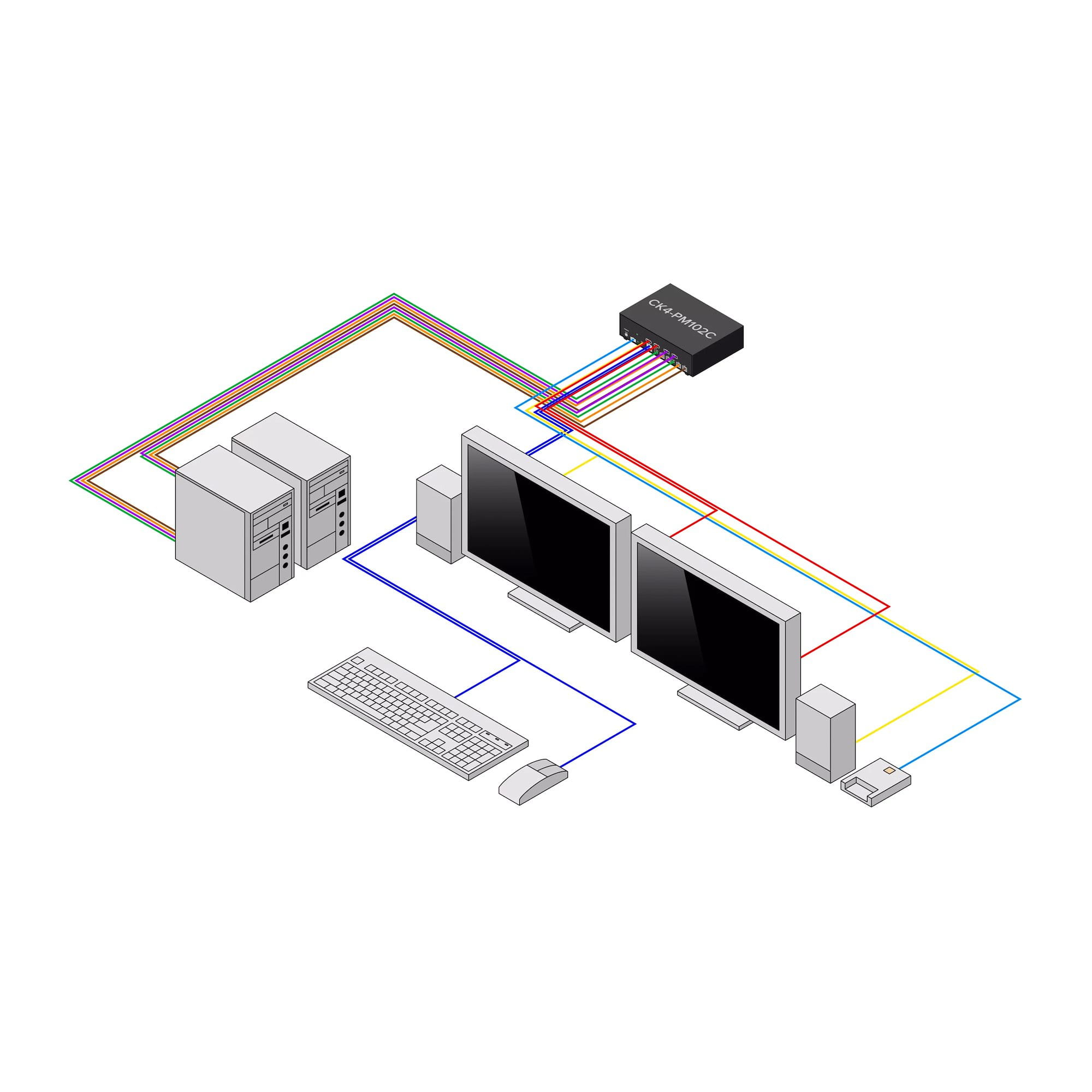 StarTech.com KVM-/Audio-/USB-Switch - 2 x KVM/Audio/USB