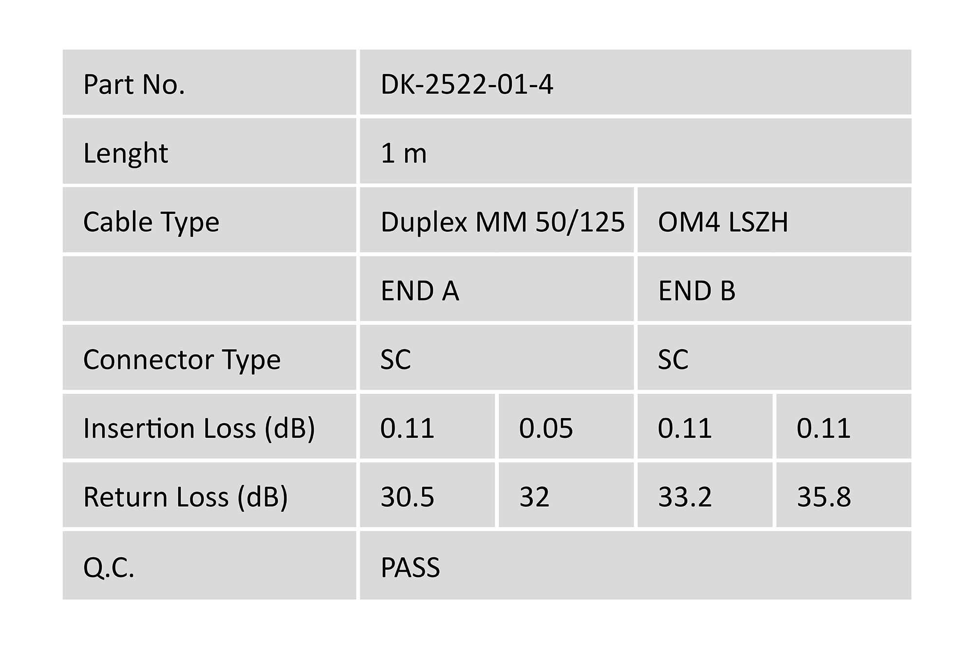 DIGITUS LWL Multimode Patchkabel, OM4, SC / SC
