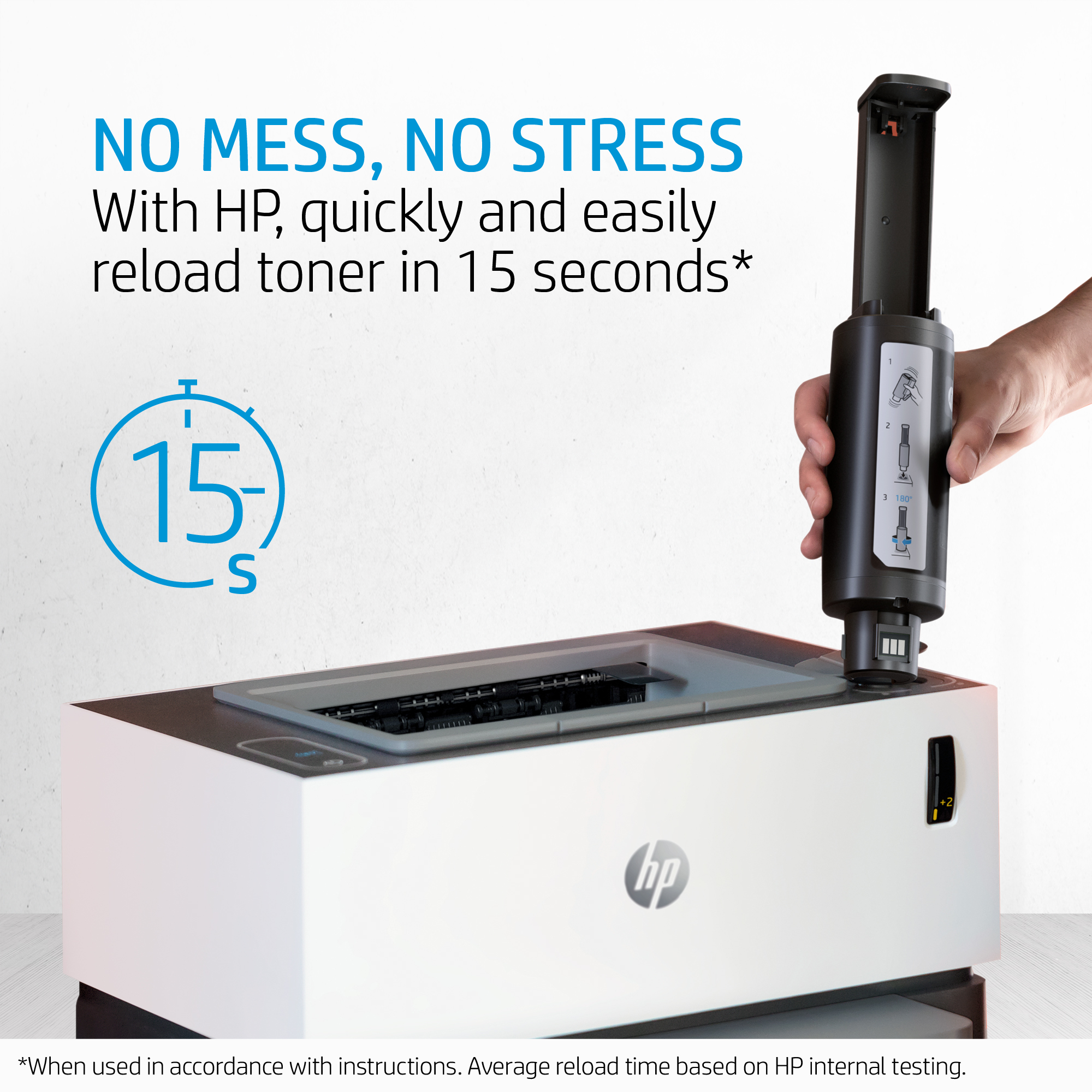 HP 103A Reload Kit - Schwarz - Tonernachfüllung