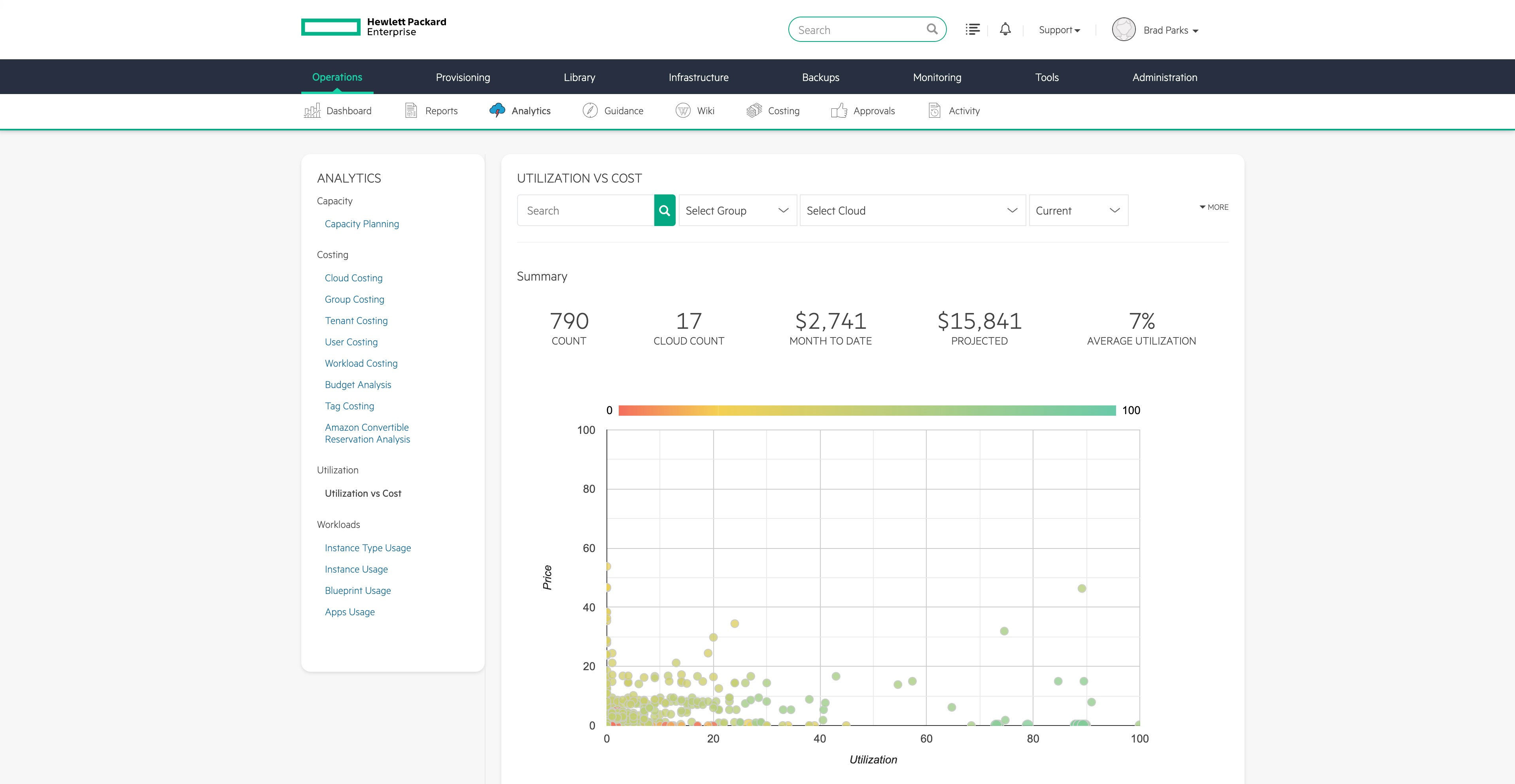HPE Morpheus Enterprise - Abonnement-Nutzungslizenz (5 Jahre)