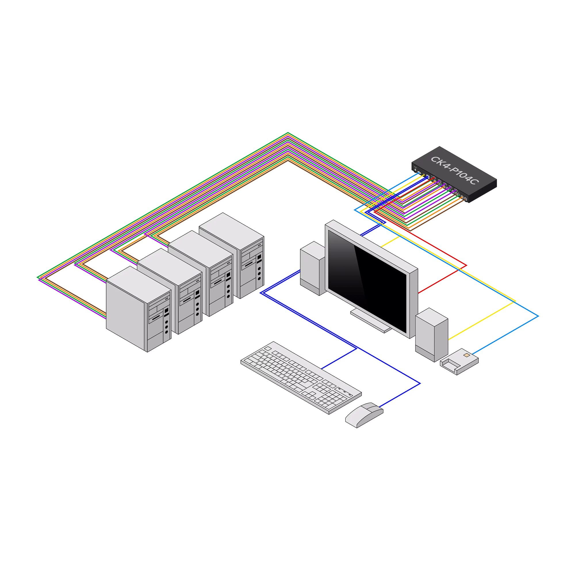 StarTech.com KVM-Switch - sicher - 4 x KVM