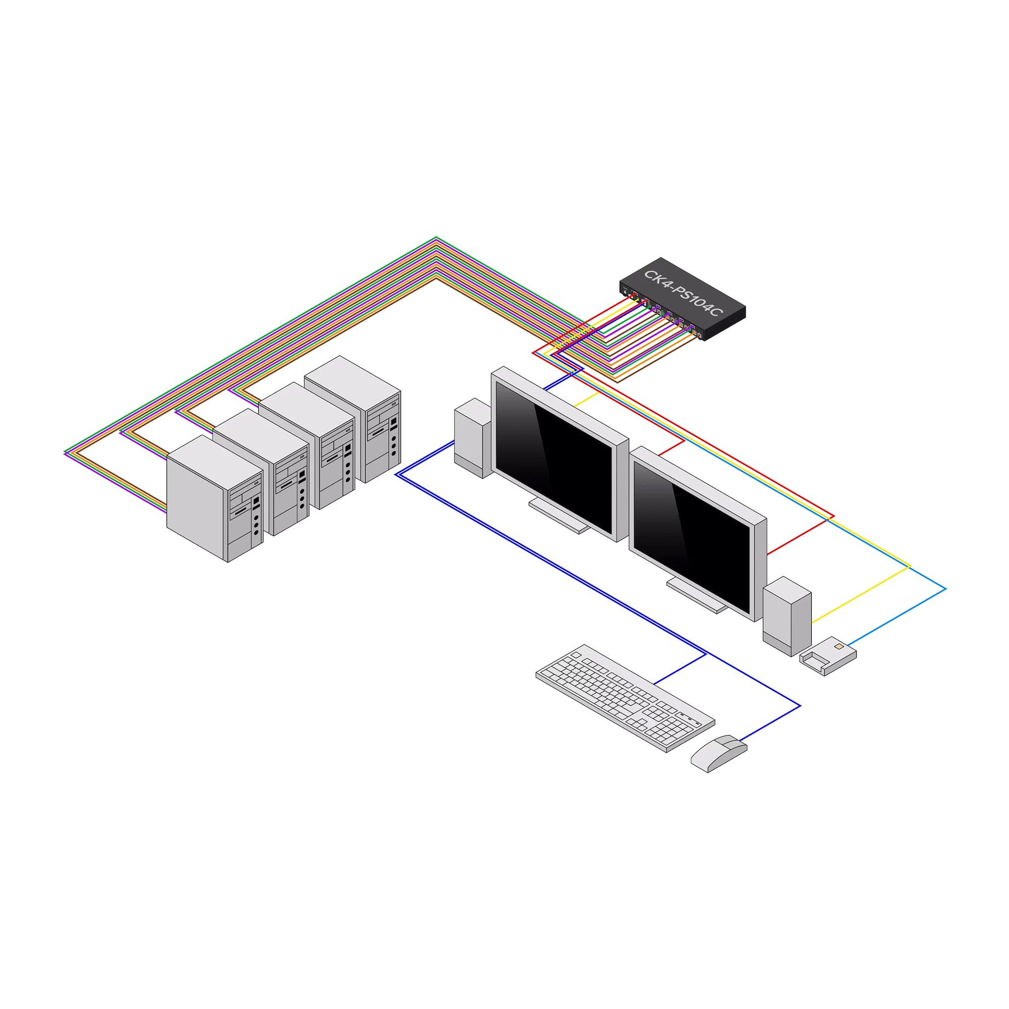 StarTech.com KVM-Switch - sicher - 4 x KVM