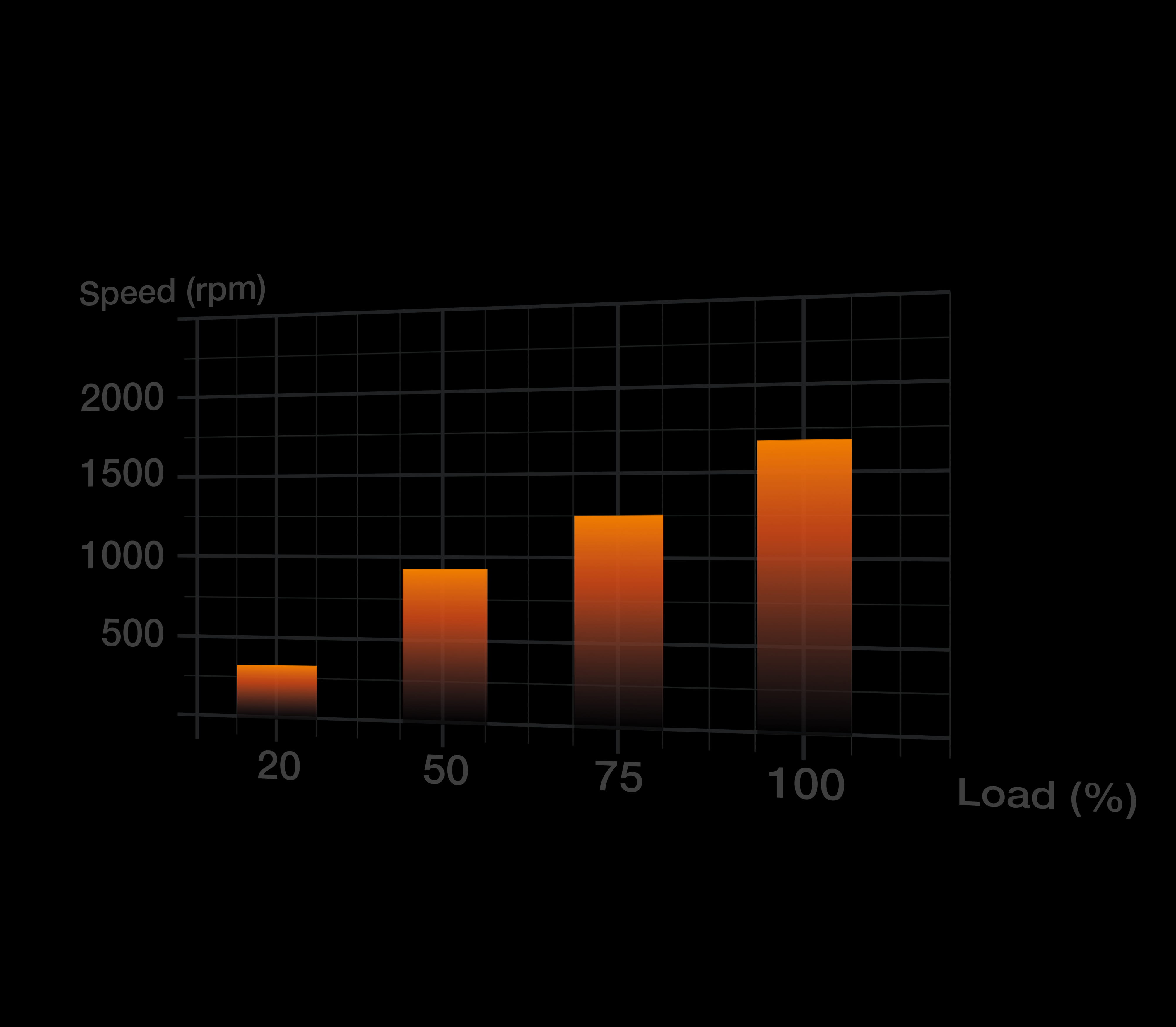 Be Quiet! Light Wings - Gehäuselüfter - PWM - 120 mm - weiß (Packung mit 3)