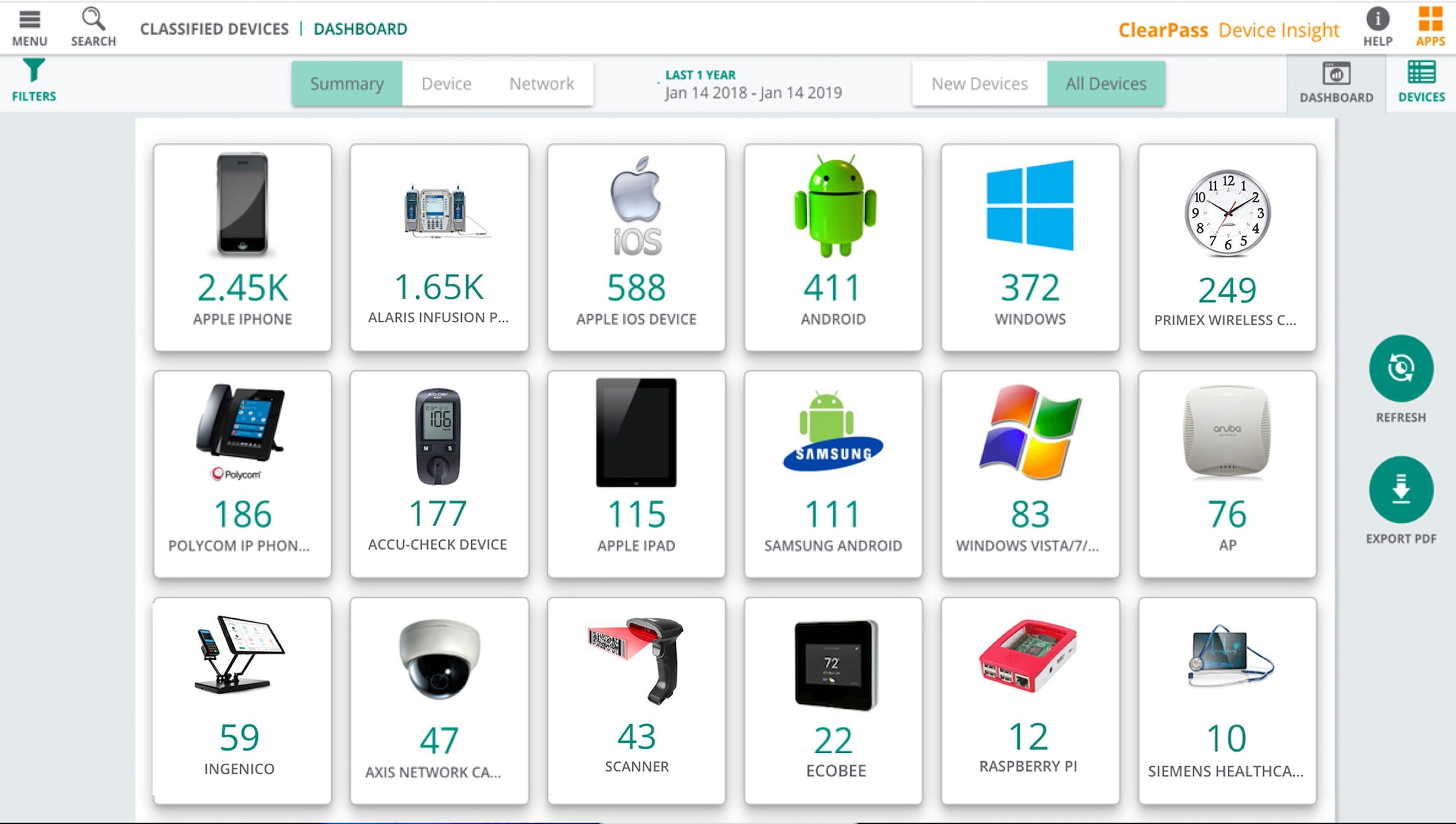 HPE Aruba ClearPass Device Insight New Licensing - Abonnement-Nutzungslizenz (1 Jahr)