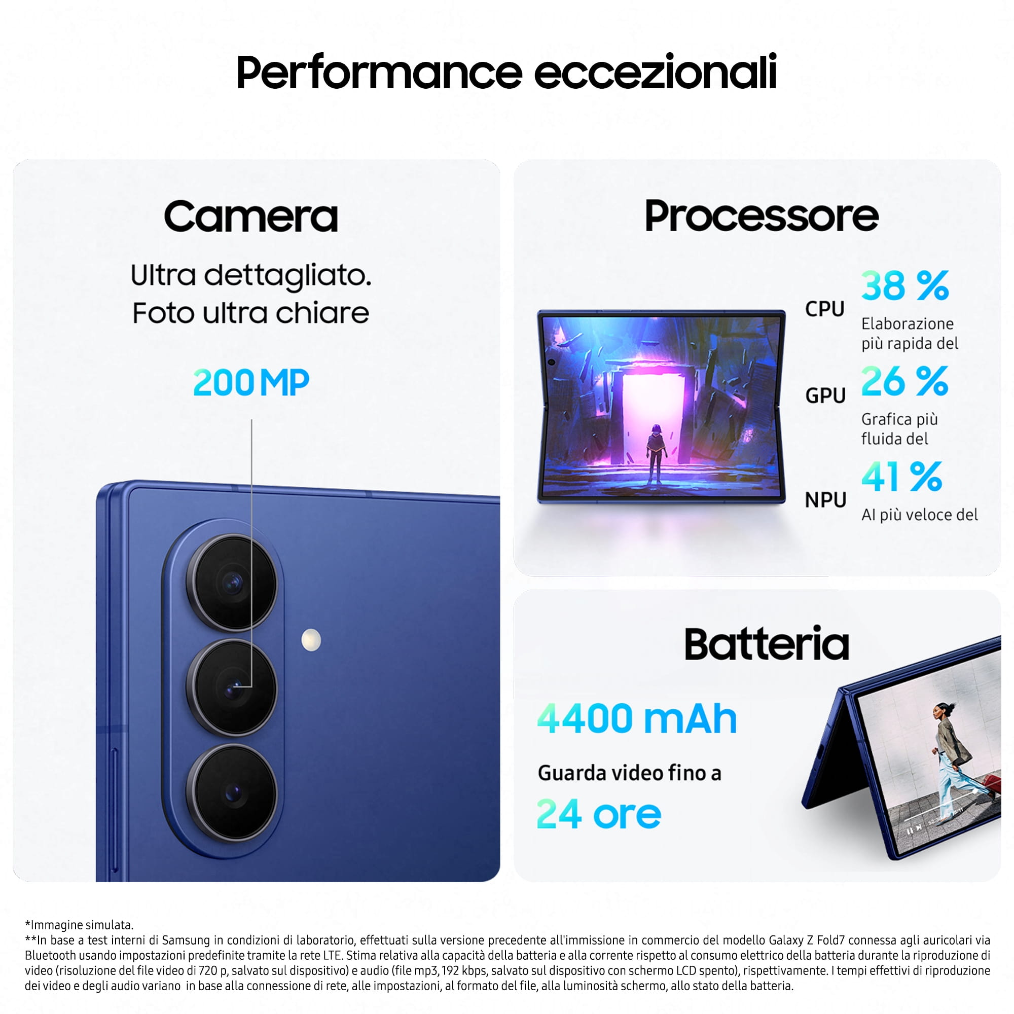Samsung Galaxy Z Fold7 - 5G Smartphone - Dual-SIM - RAM 12 GB / Interner Speicher 256 GB - OLED-Display - 8" - 8" - 2184 x 1968 Pixel 2184 x 1968 Pixel (120 Hz)