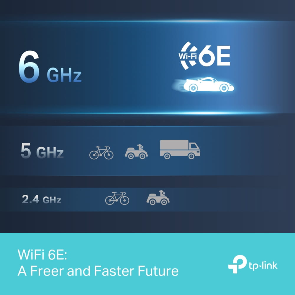 TP-LINK Archer TXE70UH V1 - Netzwerkadapter - USB 3.0