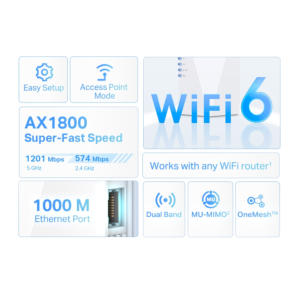 TP-LINK RE600X V1 - Wi-Fi-Range-Extender - Wi-Fi