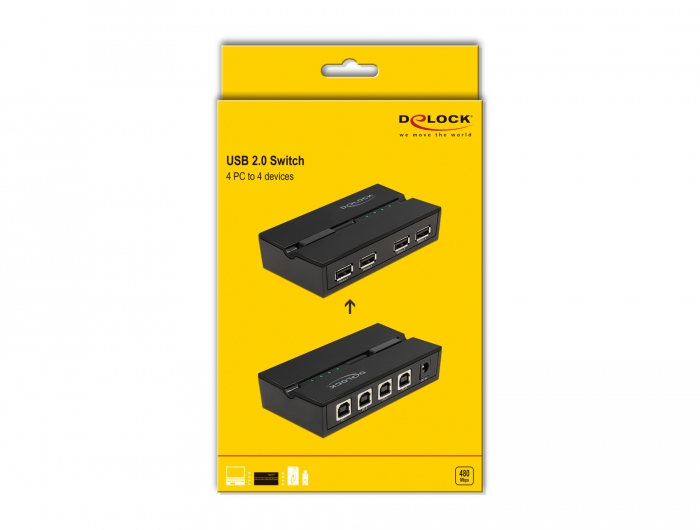 Delock USB-Umschalter für die gemeinsame Nutzung
