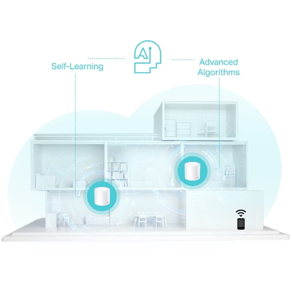 TP-LINK AX3000 Whole Home Mesh WiFi 6 System, 3er Pack, Weiß, Intern, CE: 