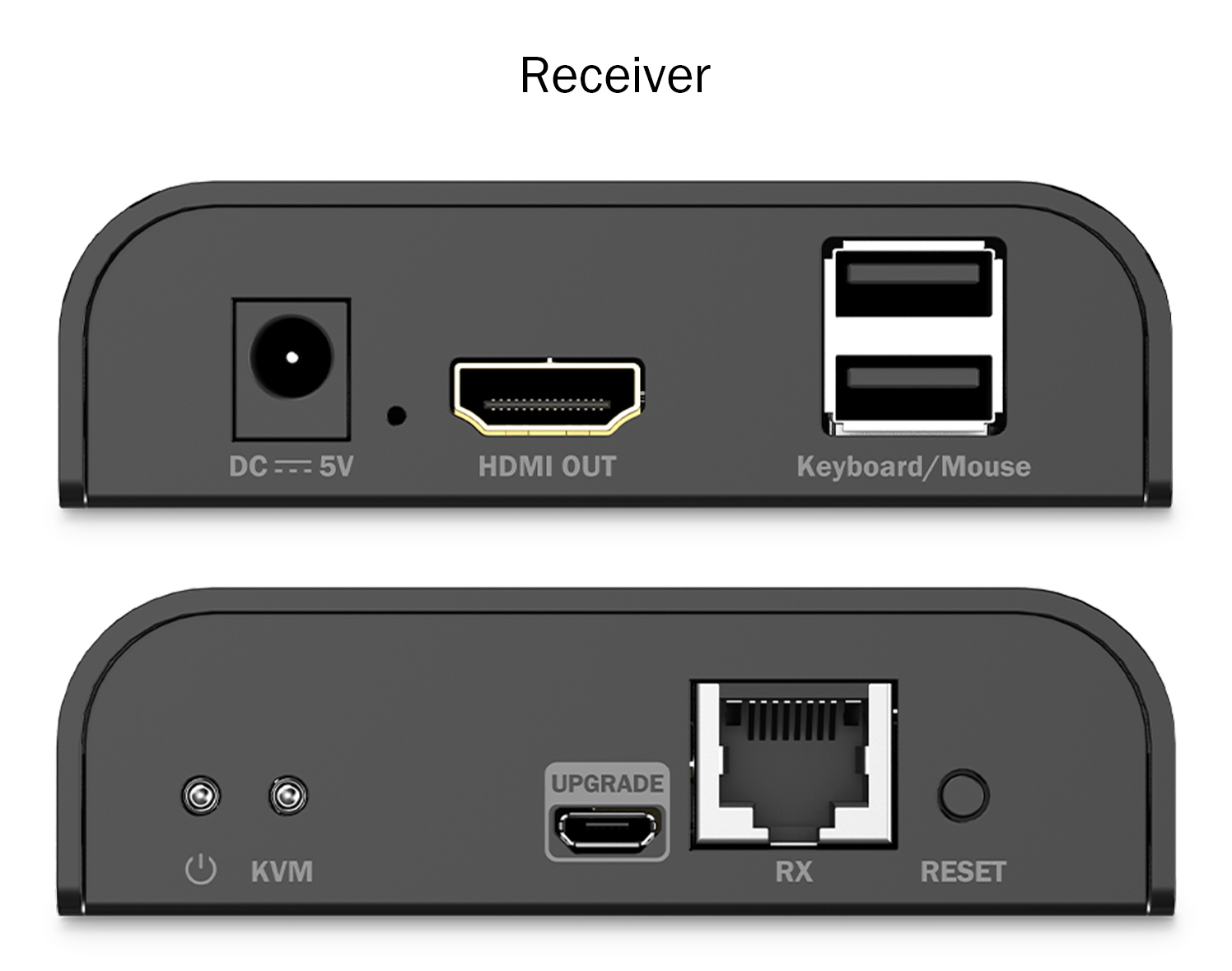 DIGITUS HDMI KVM IP Extender Set, 4K/60Hz