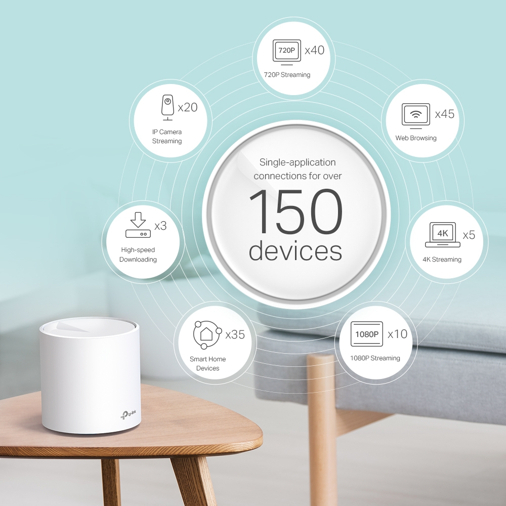 TP-LINK Deco X60 V2 - Wireless Router 2-Port-Switch