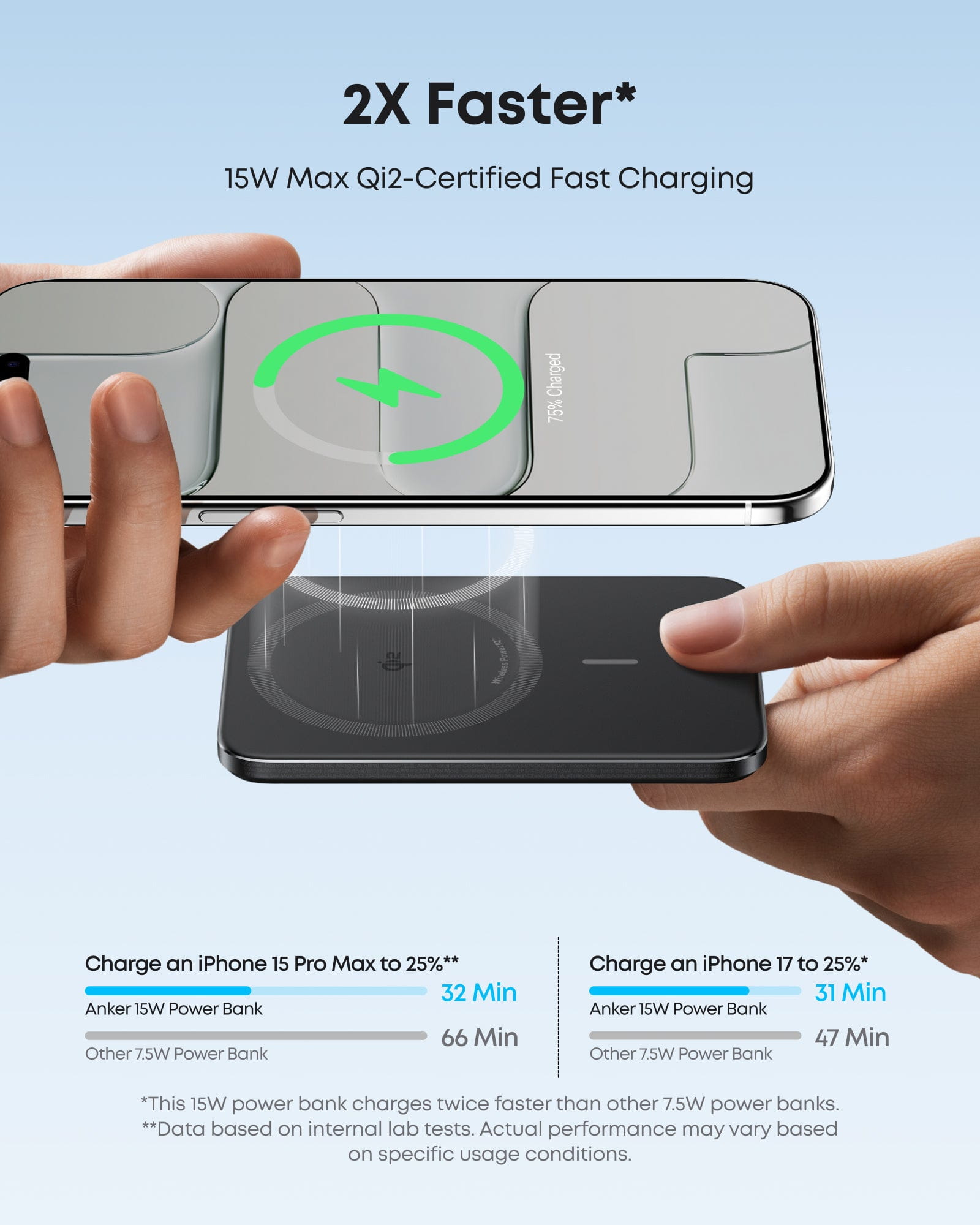 ANKER MagGo - Induktive Power Bank - 5000 mAh - 20 watt - 3 A (USB-C, kabelloses Laden)