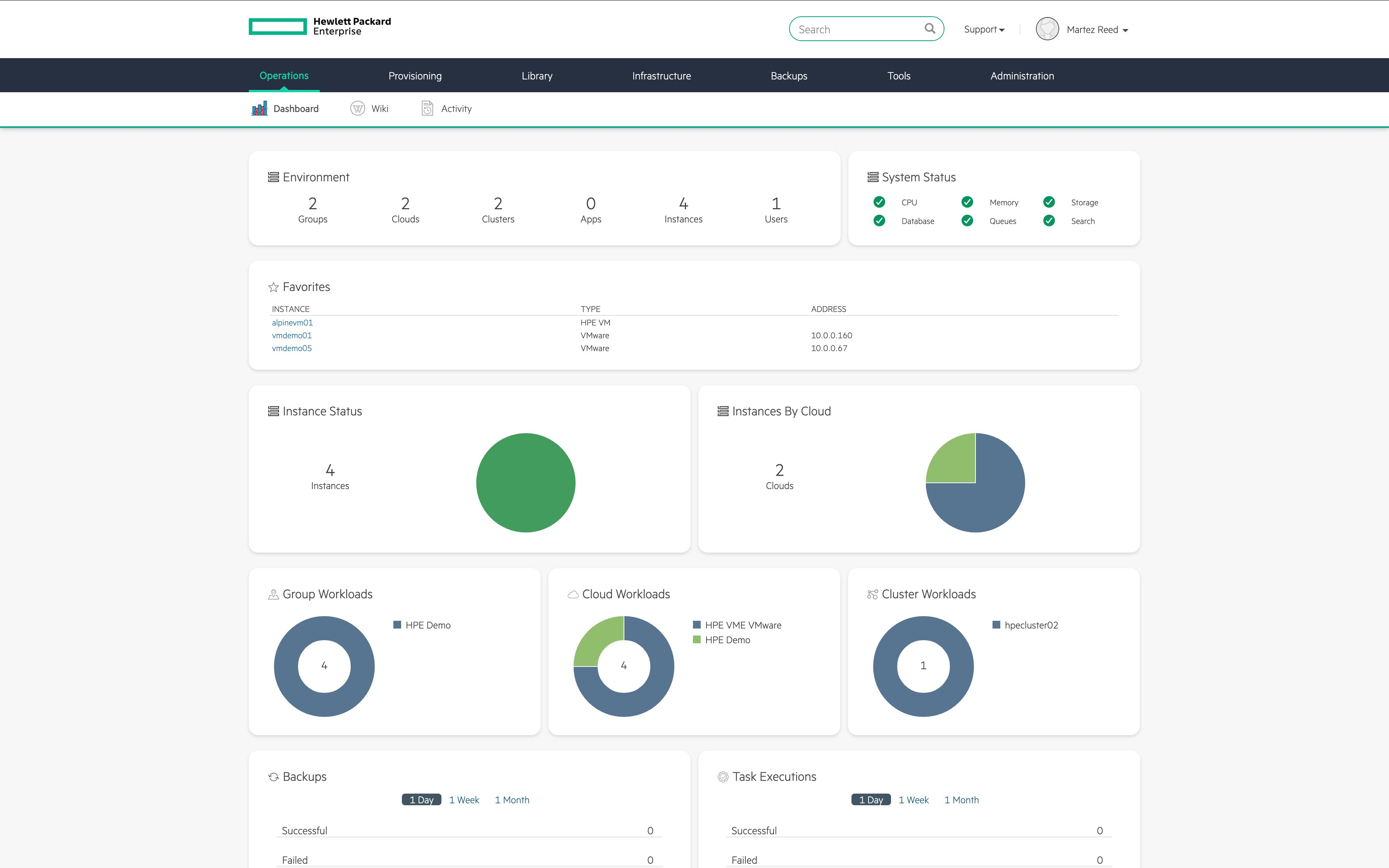 HPE VM Essentials - Benutzerlizenz (5 Jahre)