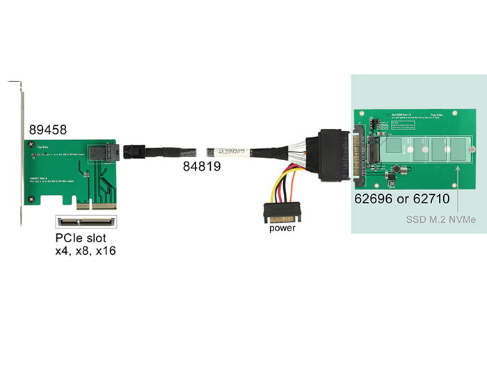 Delock Converter U.2 SFF-8639 > M.2 NGFF NVMe Key M - Laufwerksschachtadapter - 2.5" to M.2 (6.4 cm to M.2)