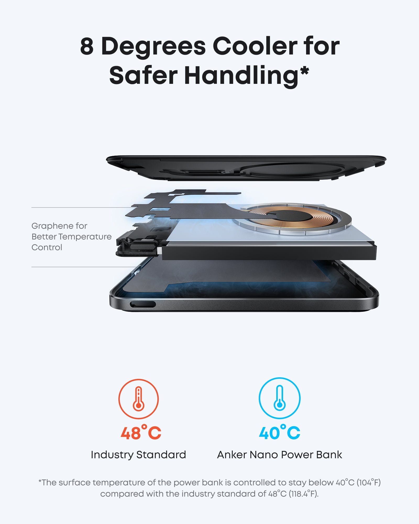 ANKER MagGo - Induktive Power Bank - 5000 mAh - 20 watt - 3 A (USB-C, kabelloses Laden)