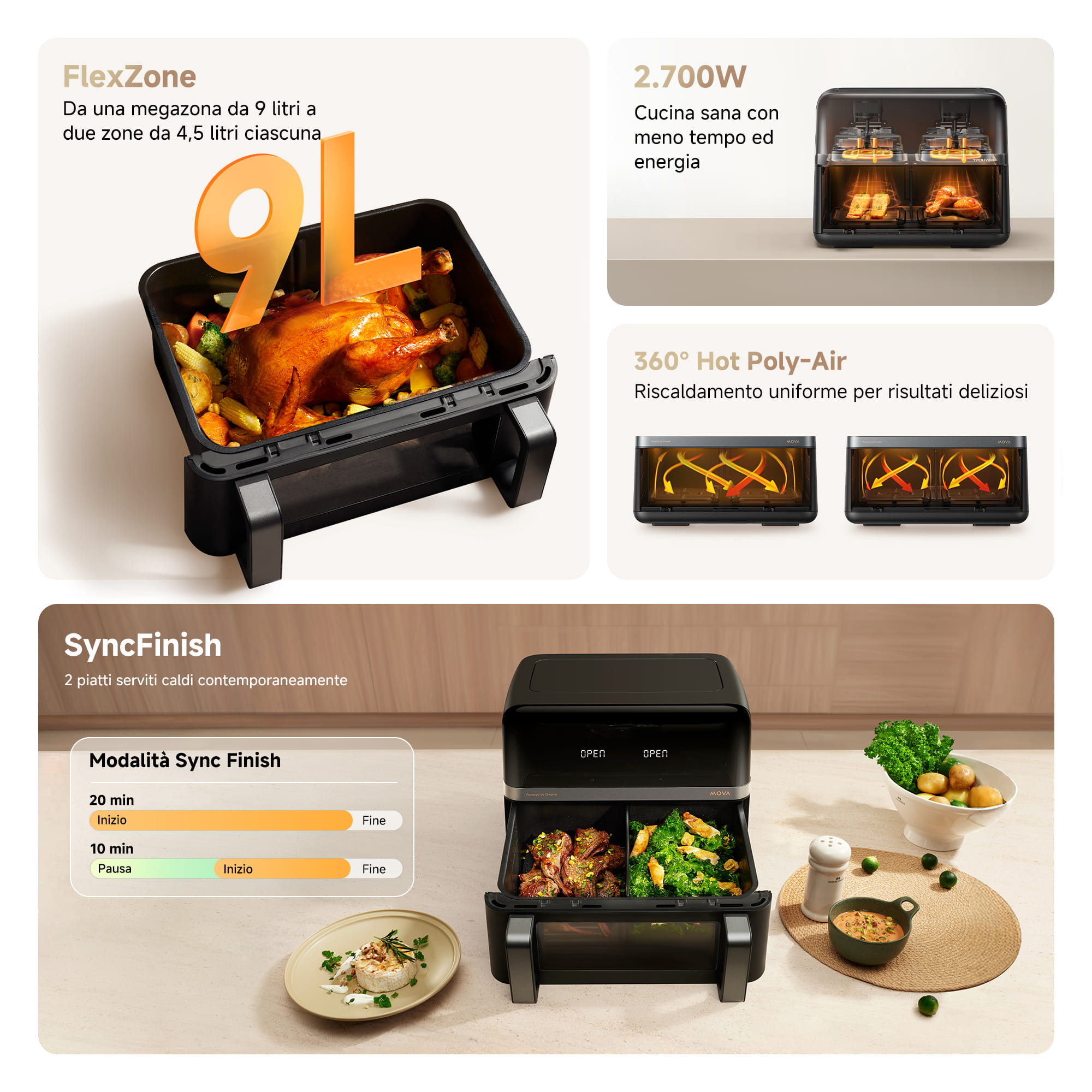 MOVA FD20 PRO, Heißluftfritteuse, 9 l, 40 °C, 230 °C, Doppel, Schwarz