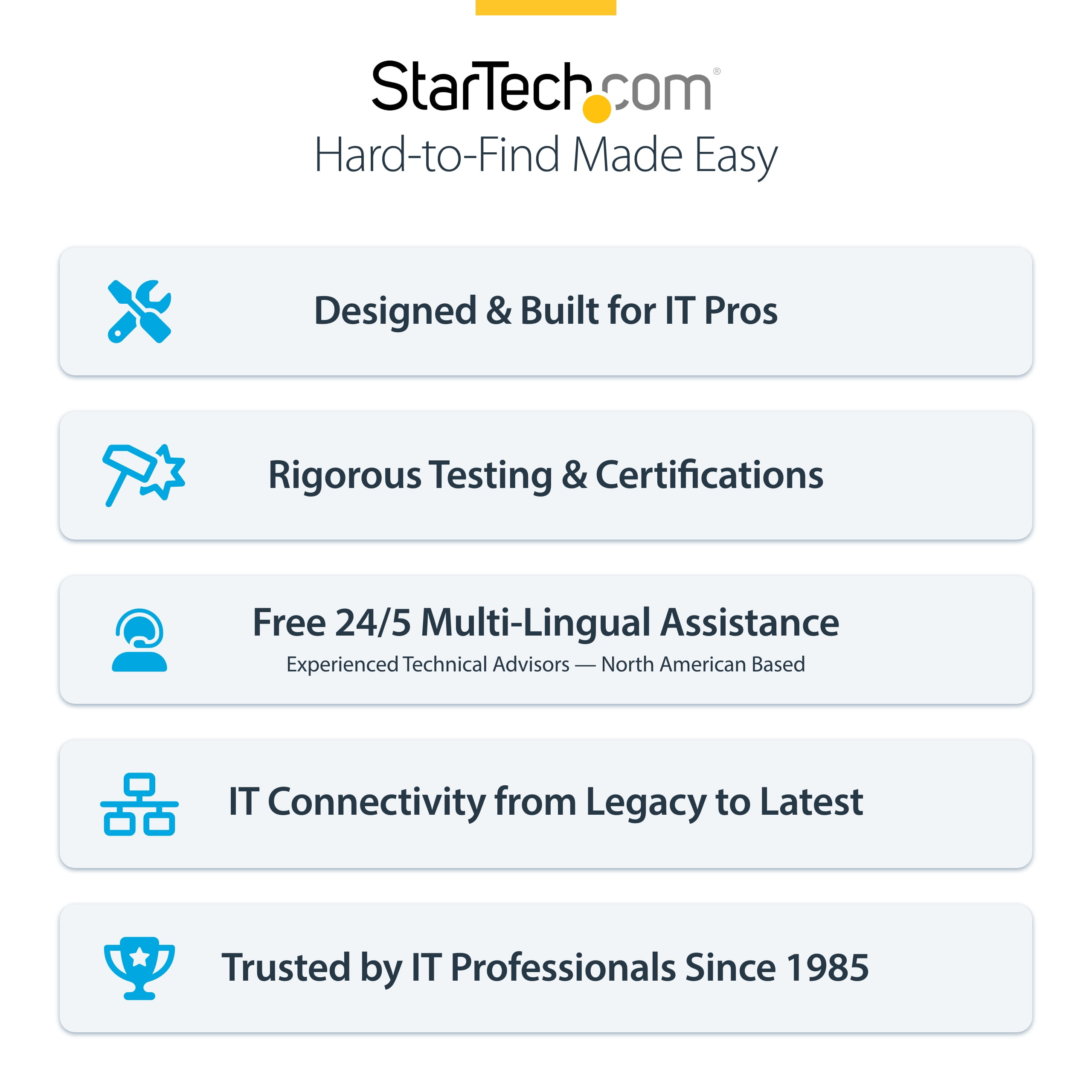StarTech.com Werkzeugsatz - Schwarz