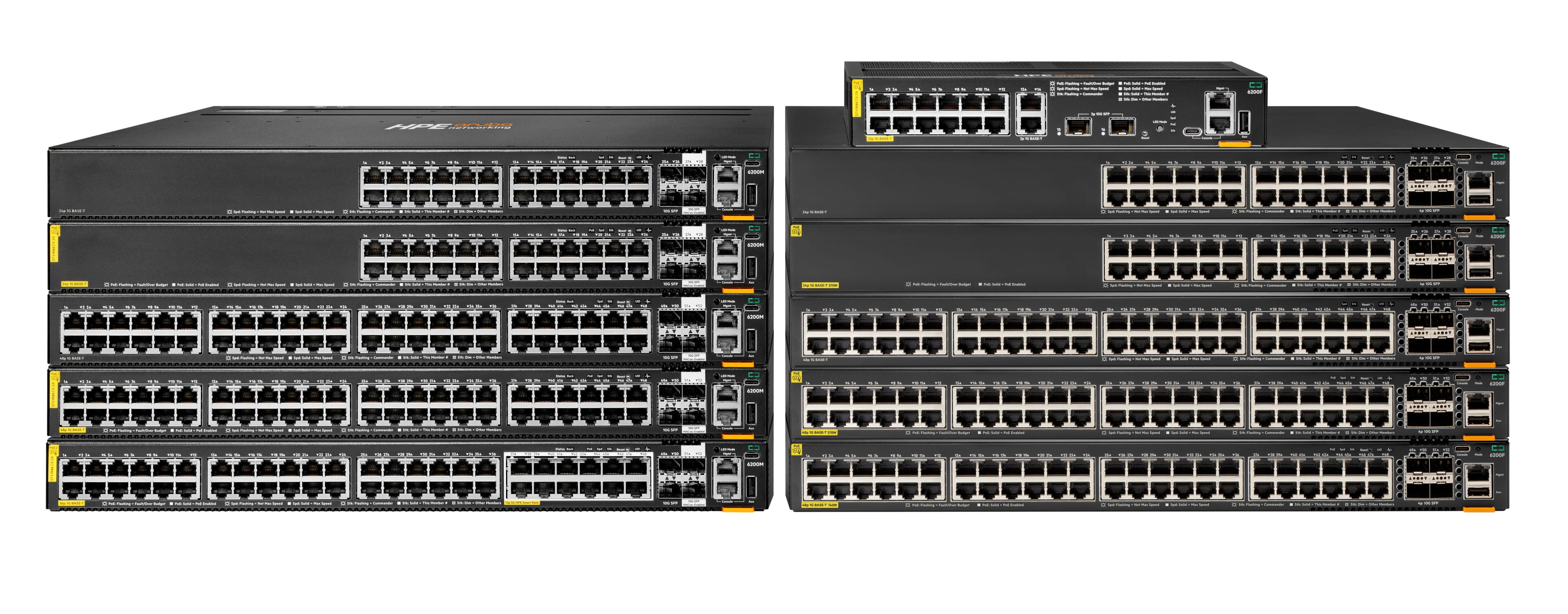HPE Aruba Networking 6200M 36G 12SR5 Class6 PoE 4SFP+ Switch - Switch - max. Stapelentfernung 10 km - L3 - managed - 36 x 10/100/1000 (4PPoE)