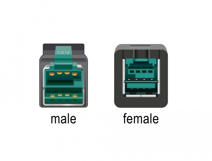 Delock PoweredUSB Verlängerungskabel - USB PlusPower (12 V)