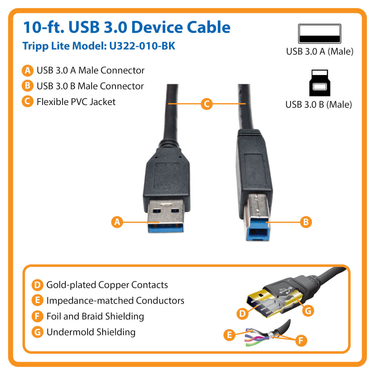 Tripp Eaton Tripp Lite Series USB 3.2 Gen 1 SuperSpeed Device Cable (A to B M/M)