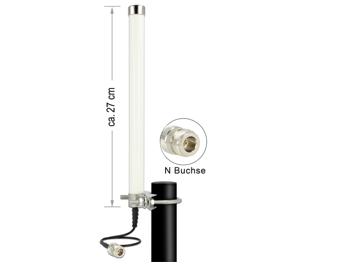 Delock Antenne - Smart Home - 6.5 dBi - Innen