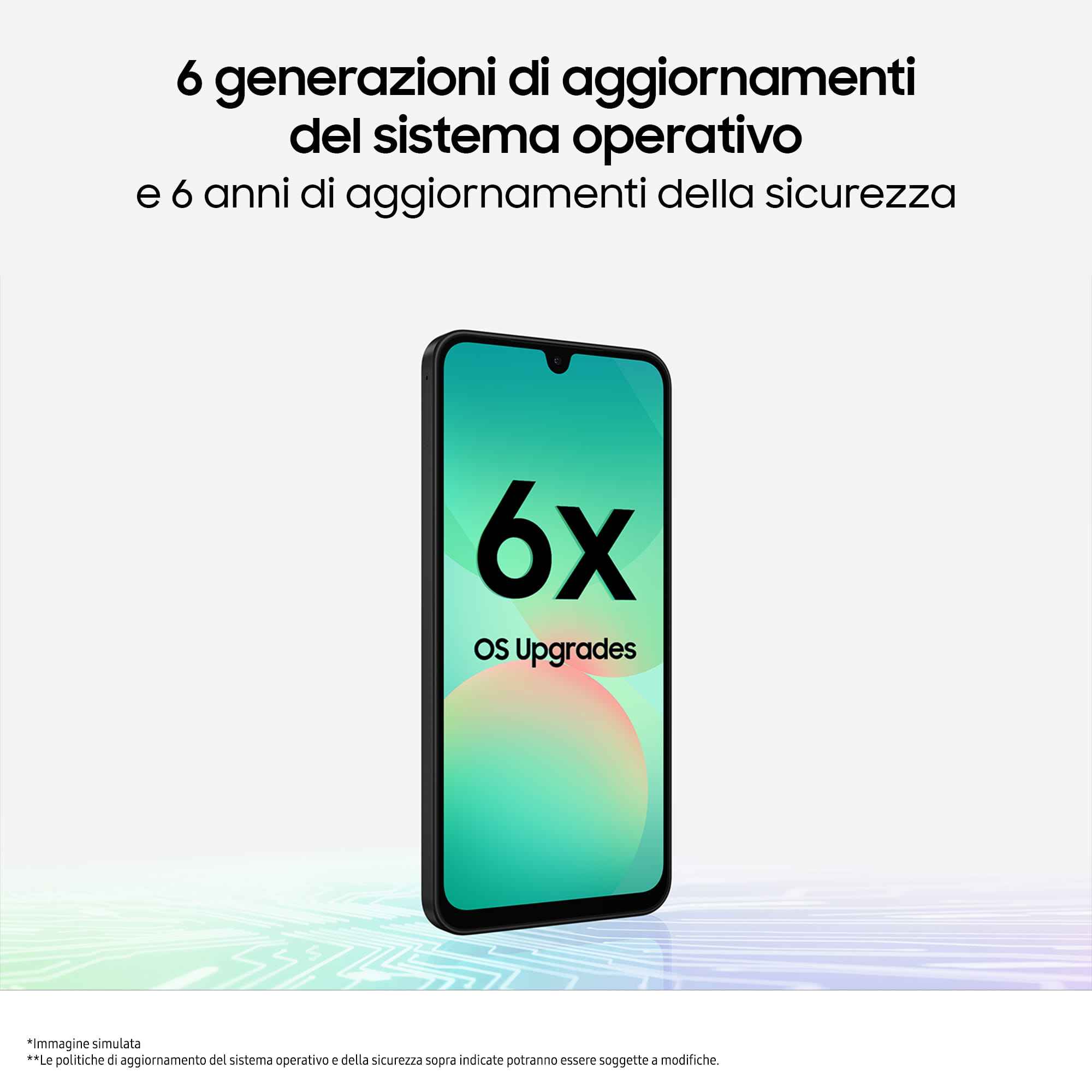 Samsung Galaxy A26 - 5G Smartphone - Dual-SIM - RAM 6 GB / Interner Speicher 128 GB - microSD slot - OLED-Display - 6.7" - 2340 x 1080 Pixel (120 Hz)