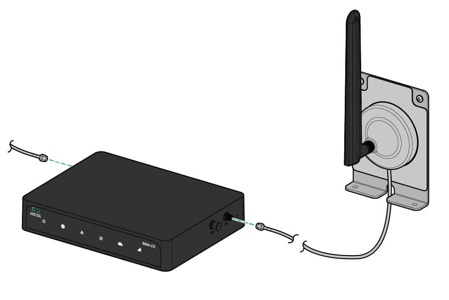 HPE Aruba Antenna Extender Kit - Zubehörkit für