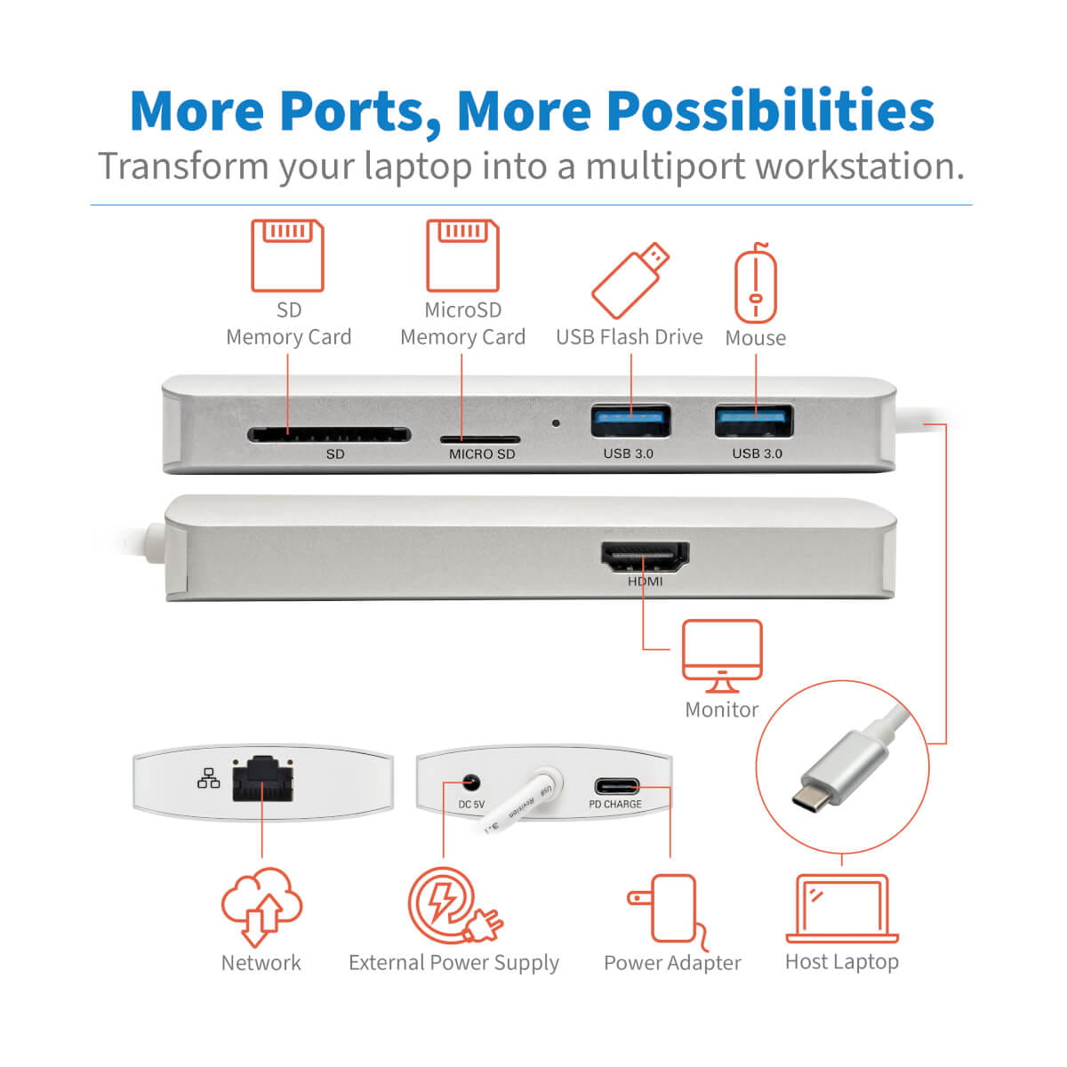 Tripp Eaton Tripp Lite Series USB C Docking Station