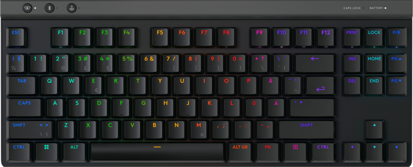 Logitech G G515 - Tastatur - LIGHTSPEED - TKL