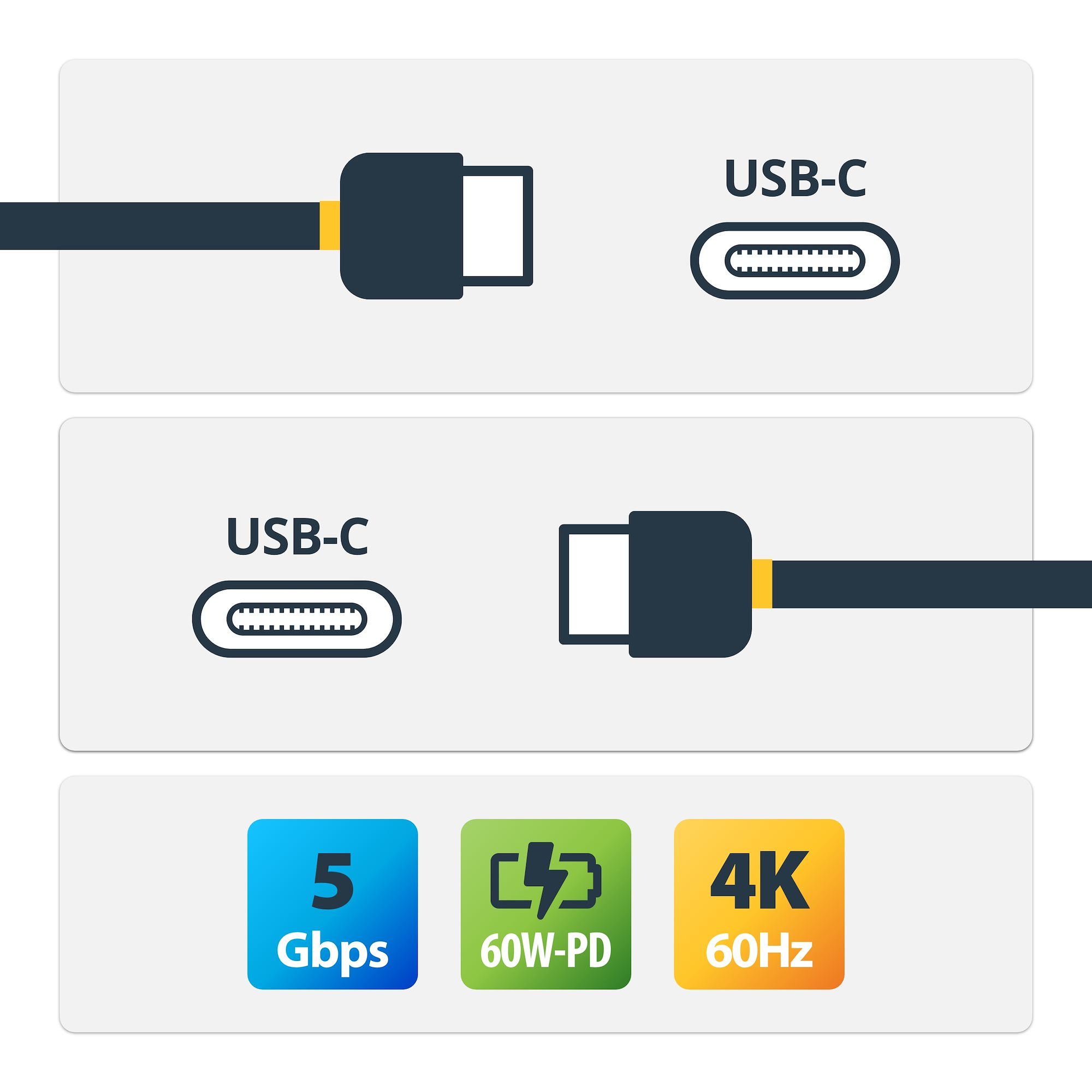 StarTech.com StarTech USB-C auf USB-C Kabel - ST/ST - 1m - USB 3.0 (5 Gbit/s)