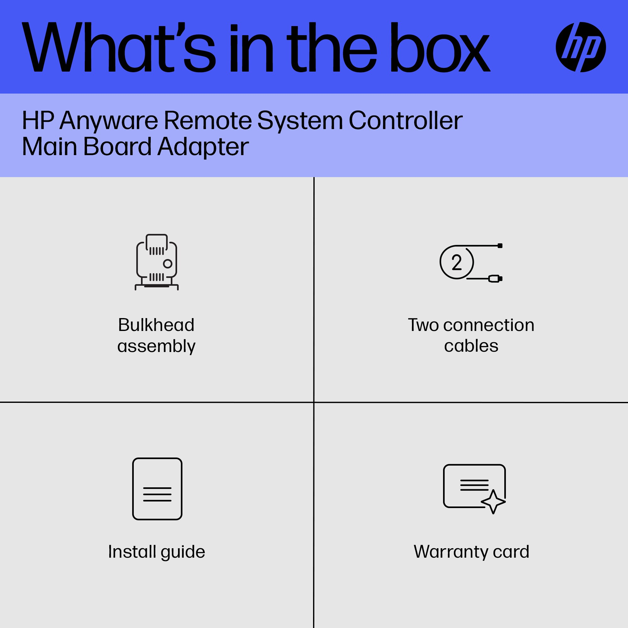 HP Anyware - Mainboard-Adapter mit Remote System