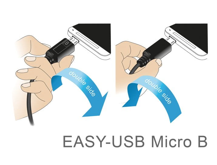 Delock USB-Kabel - USB (M) gerade zu Micro-USB Typ B (M)
