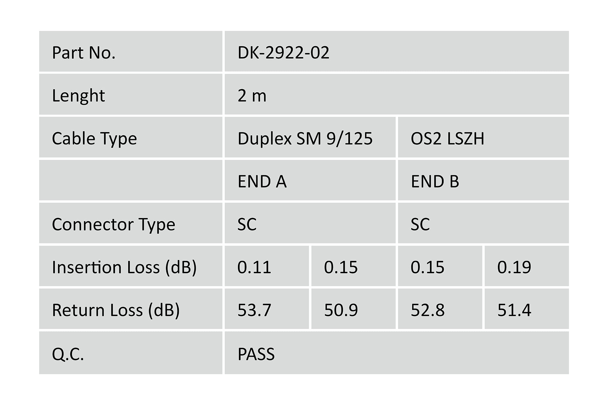 DIGITUS LWL Singlemode Patchkabel, SC / SC