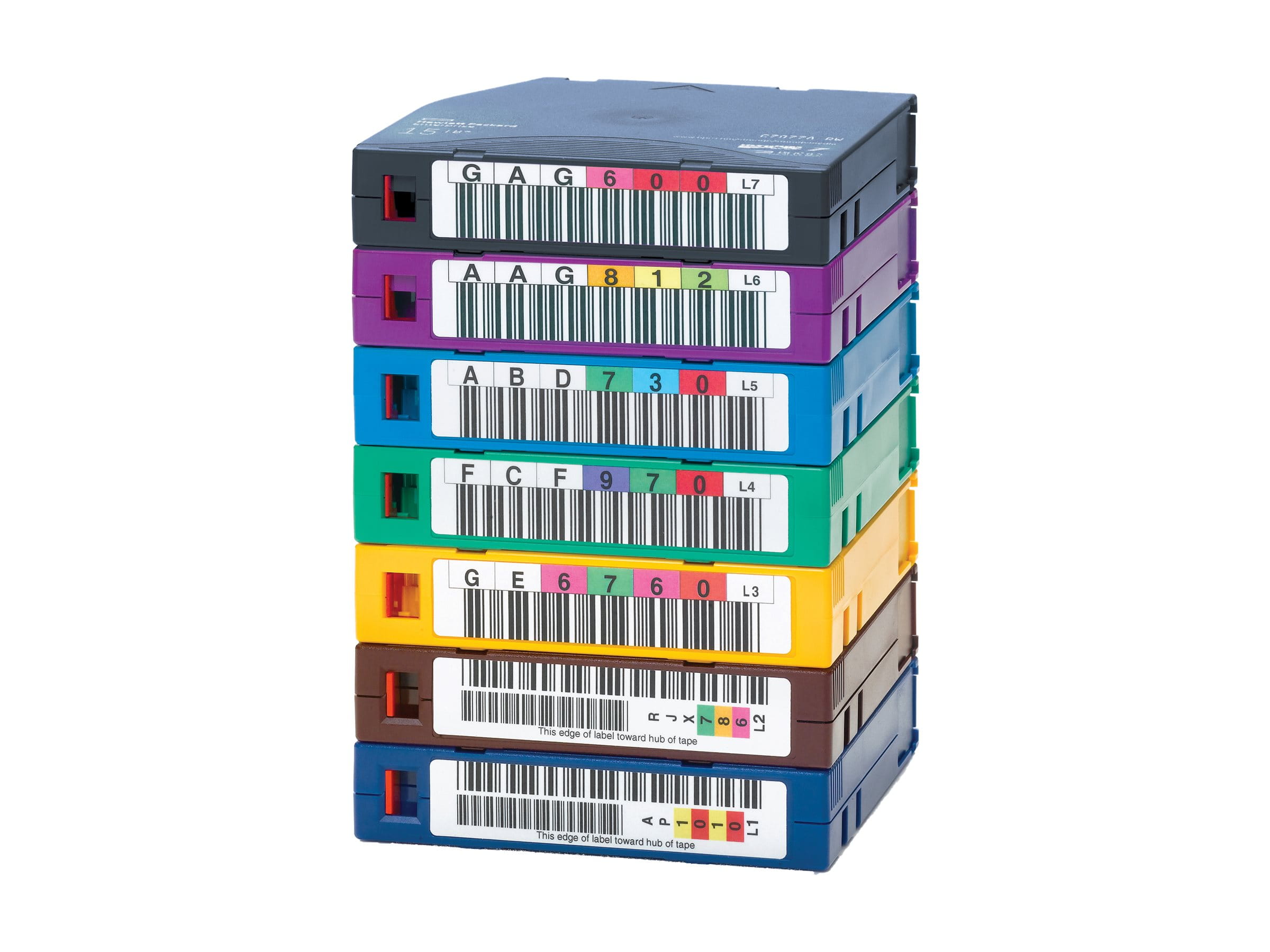 HPE Ultrium RW Custom Labeled No Case Data Cartridge