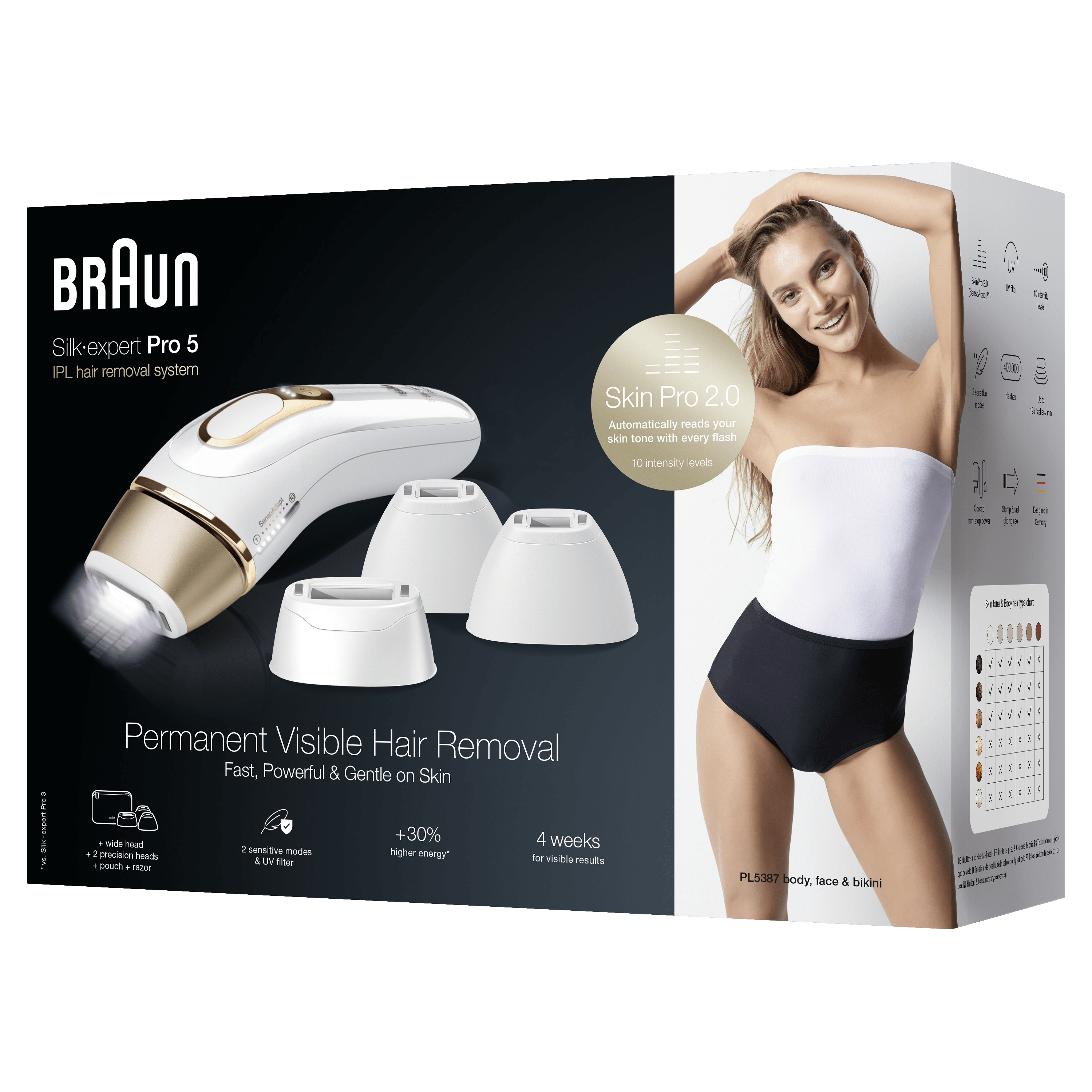 Braun Silk-expert Pro 5 IPL PL5387 - Haarentfernungssystem