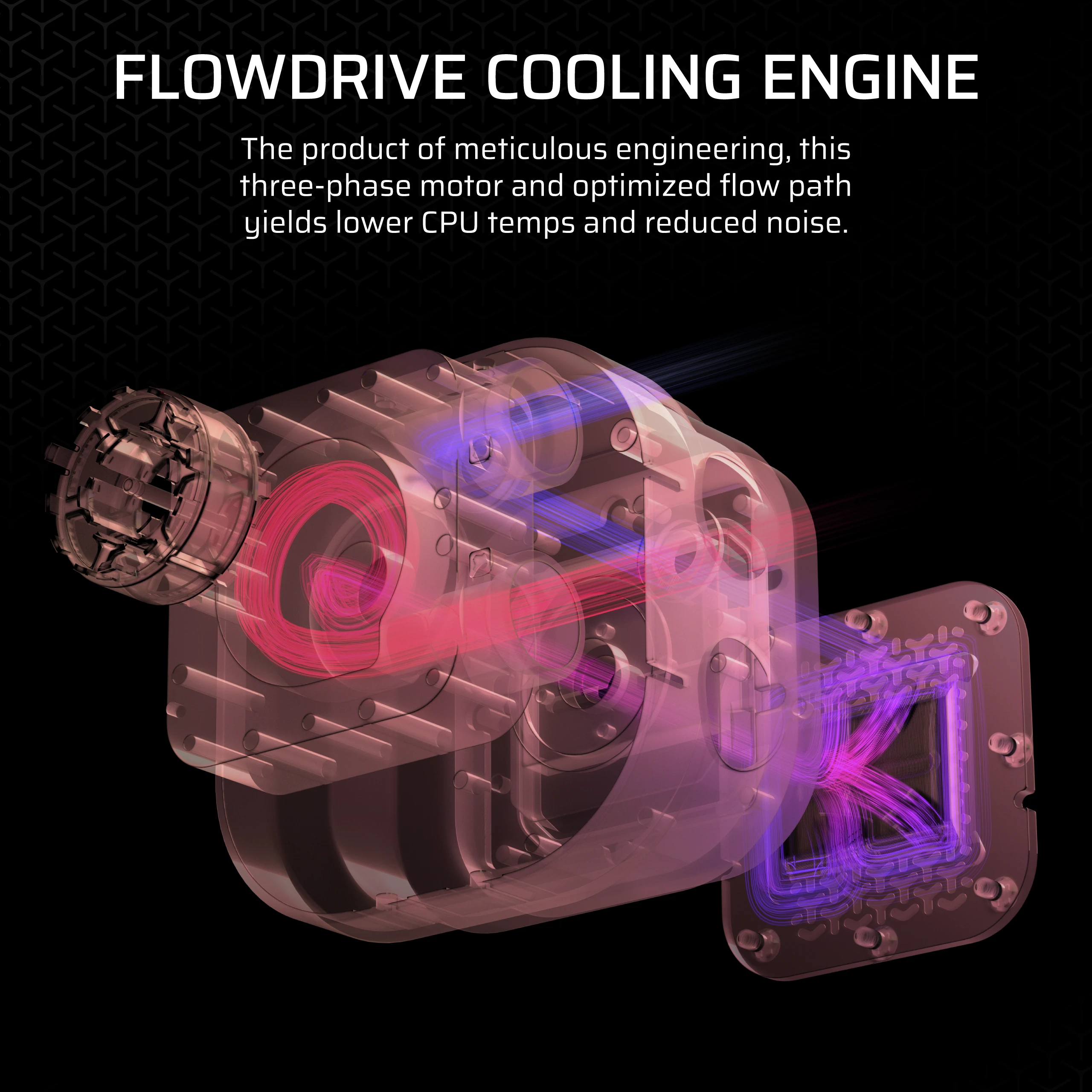 Corsair iCUE Link TITAN 240 RX RGB - Prozessor-Flüssigkeitskühlsystem - Kühlergröße: 240 mm - (für: AM4, AM5, LGA1851, LGA1700)