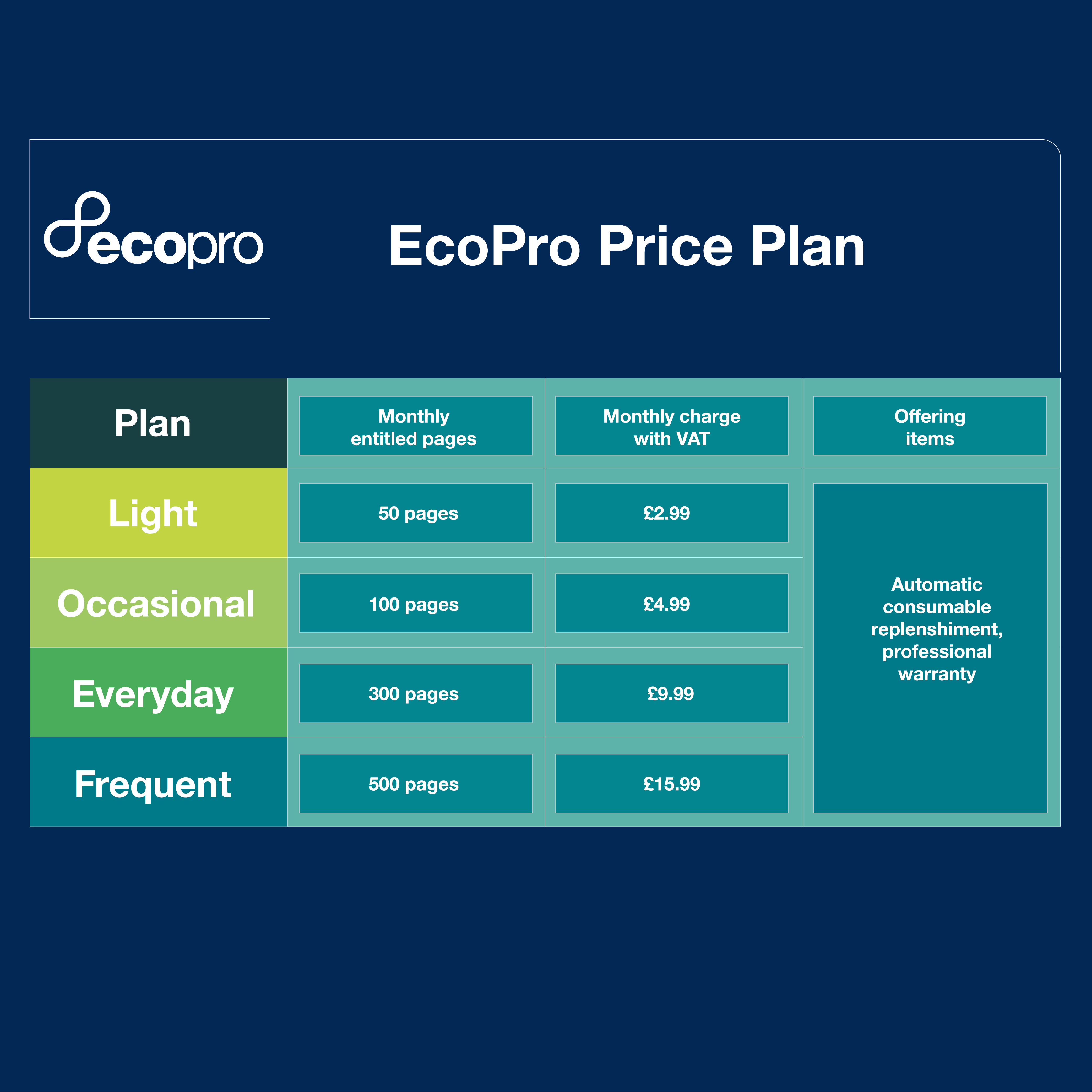 Brother MFC-J5340DWE - Multifunktionsdrucker - Farbe - Tintenstrahl - A3/Ledger (Medien)