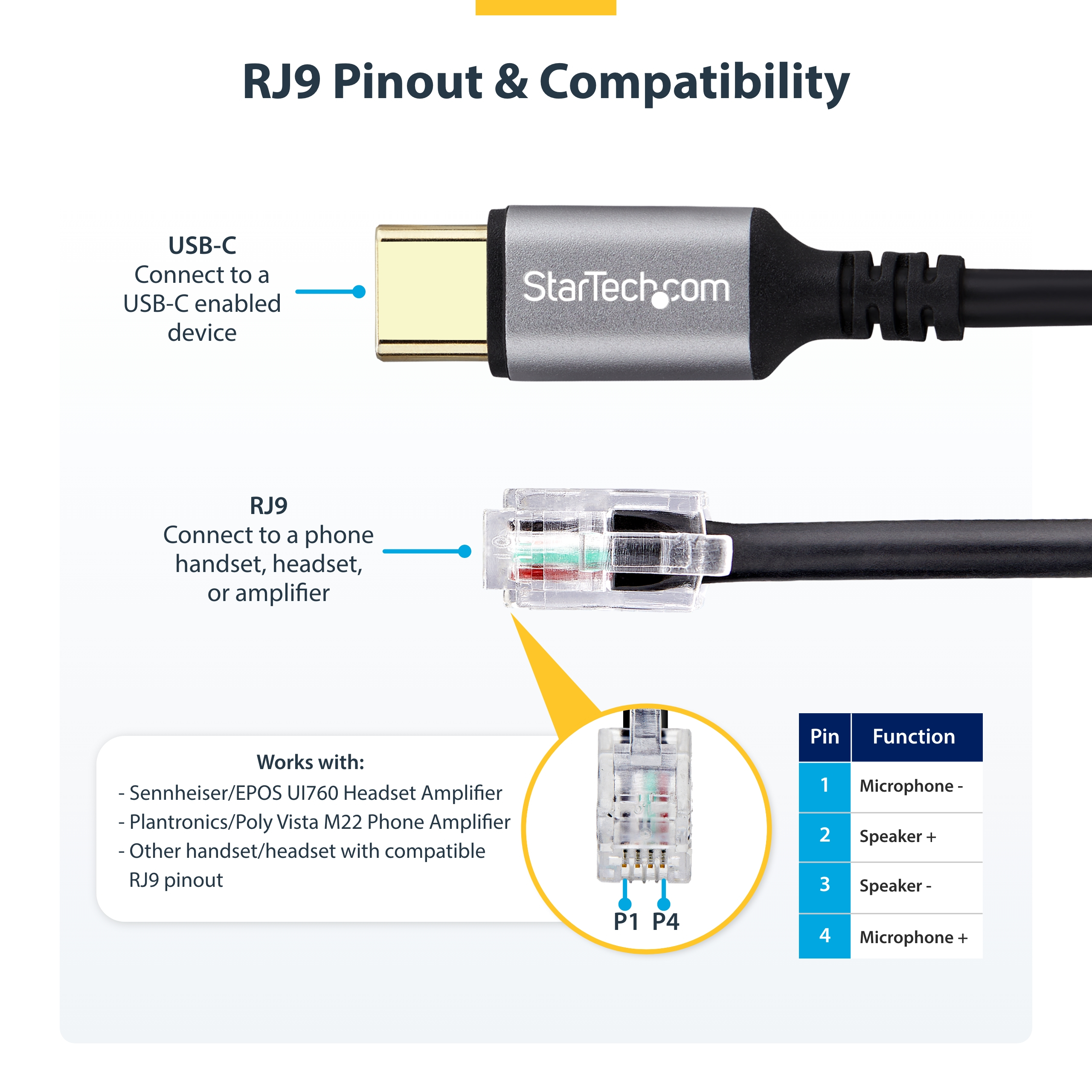 StarTech.com USB-C to RJ9 Adapter for Office
