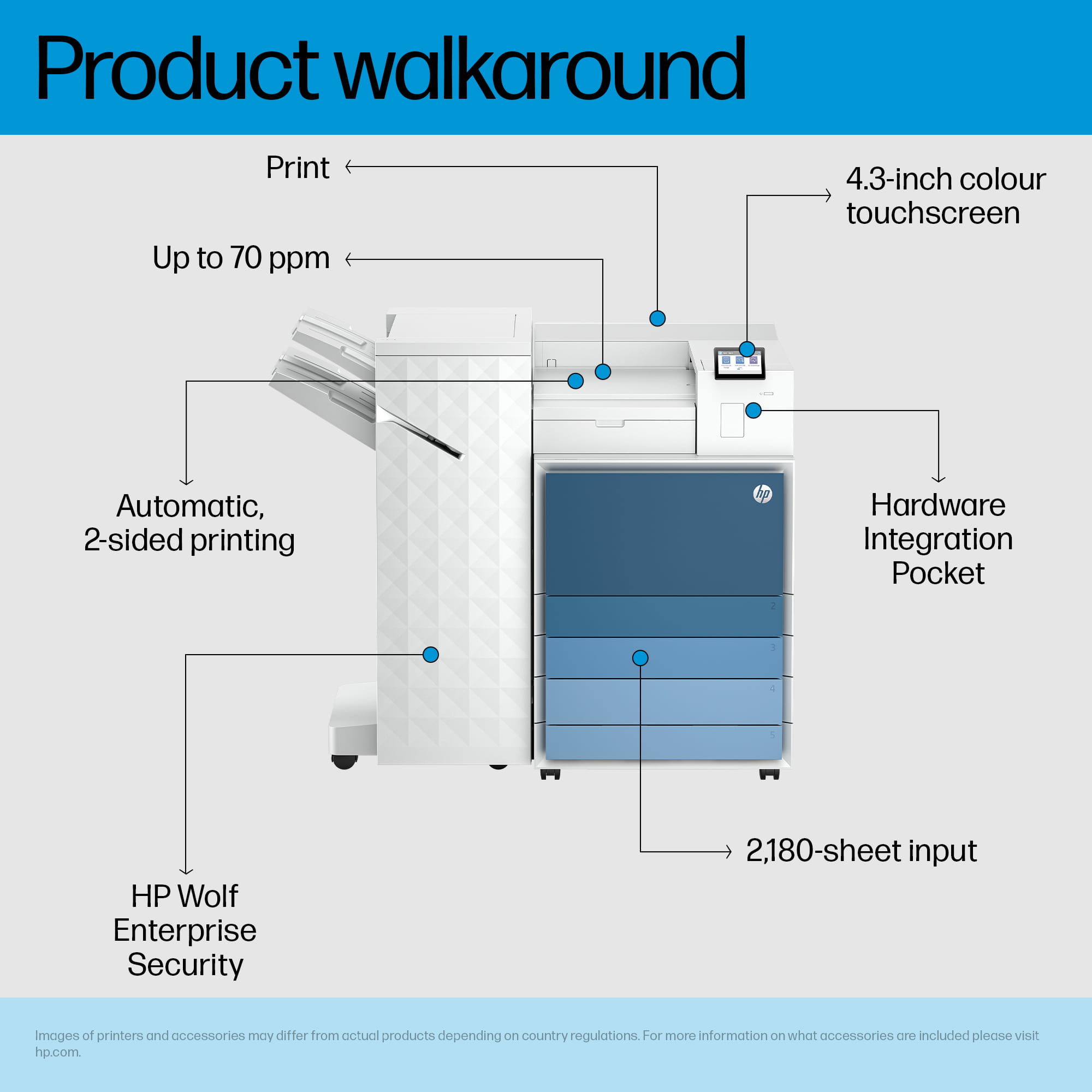 HP LaserJet Enterprise 8501x - Drucker - s/w
