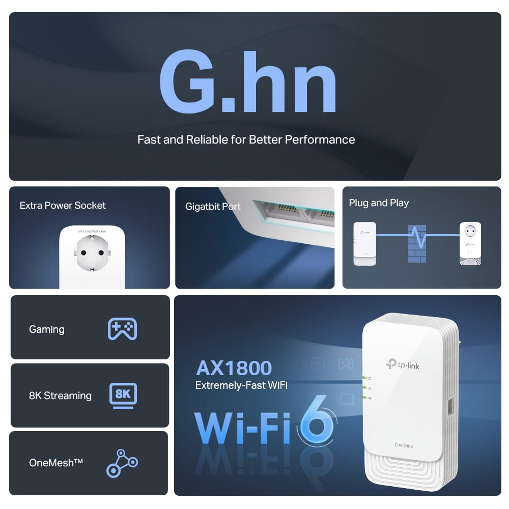 TP-LINK PGW2440 KIT V1 - Powerline-Adapter-Kit