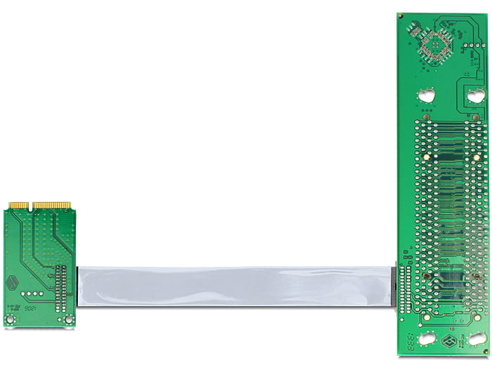 Delock Riser Card