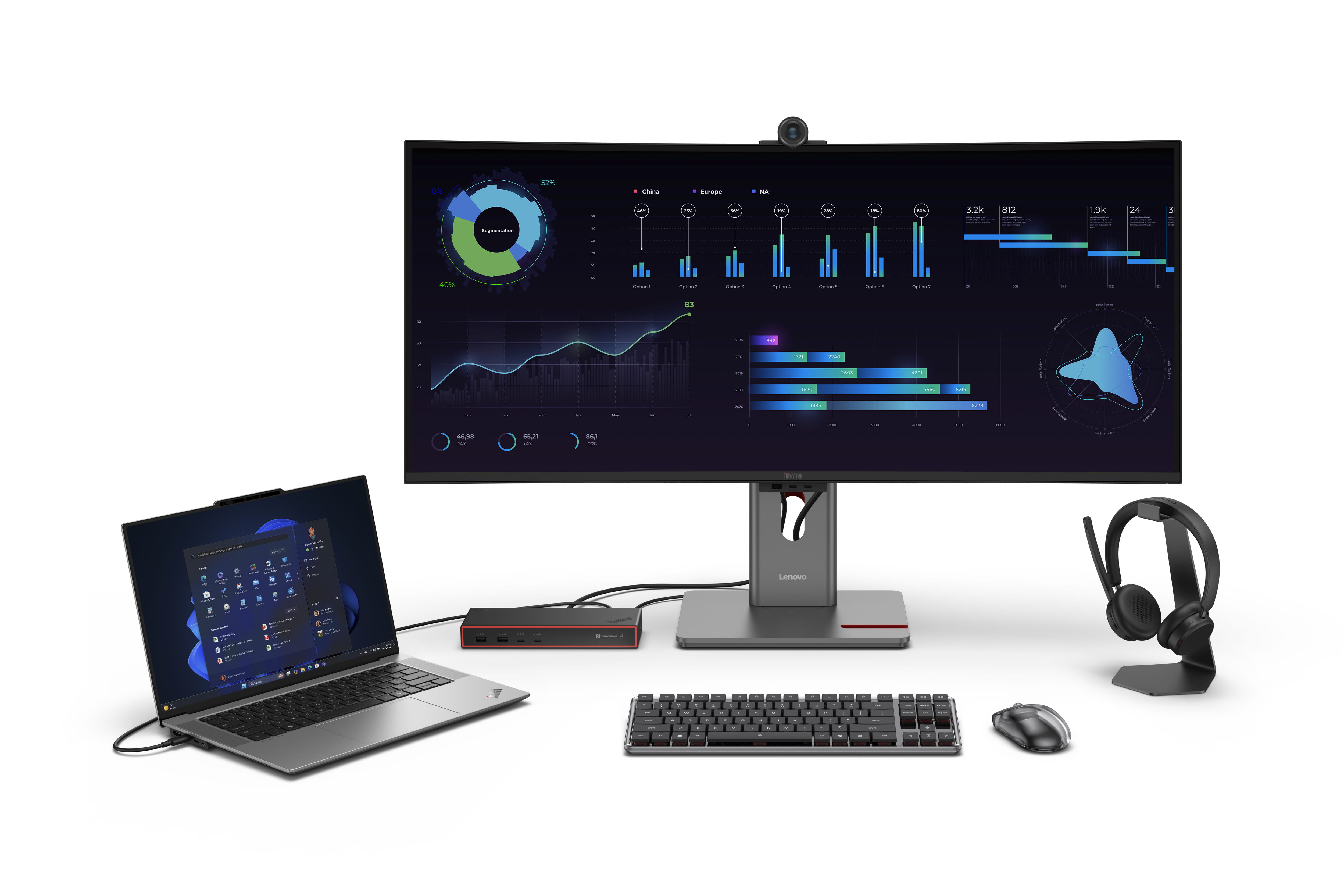Lenovo TP TBT4 Dock G2 7000 - EU, Andocken, Thunderbolt 4, 100 W, 2500 Mbit/s, Schwarz, Eclipse Black
