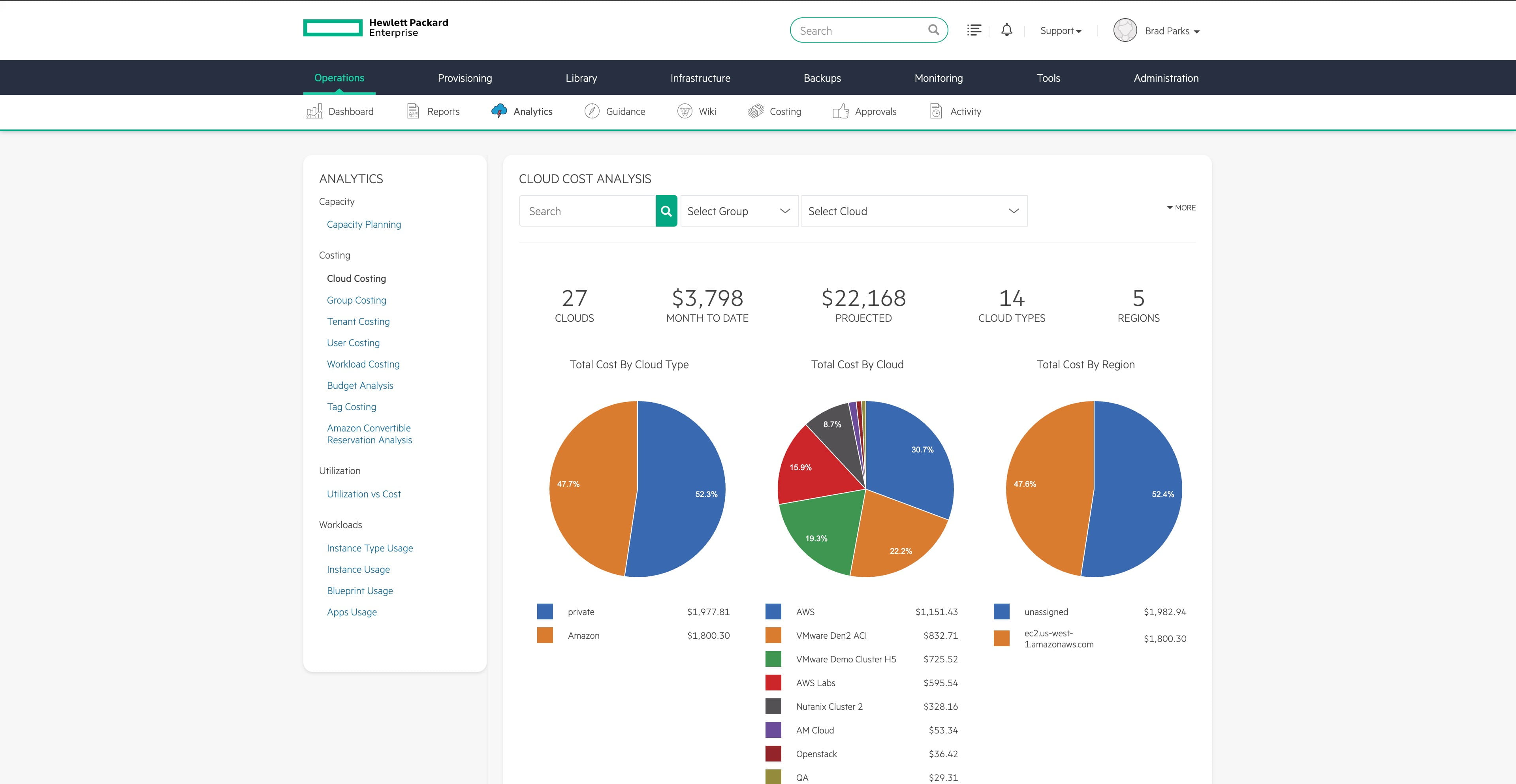 HPE Morpheus Enterprise - Abonnement-Nutzungslizenz (5 Jahre)