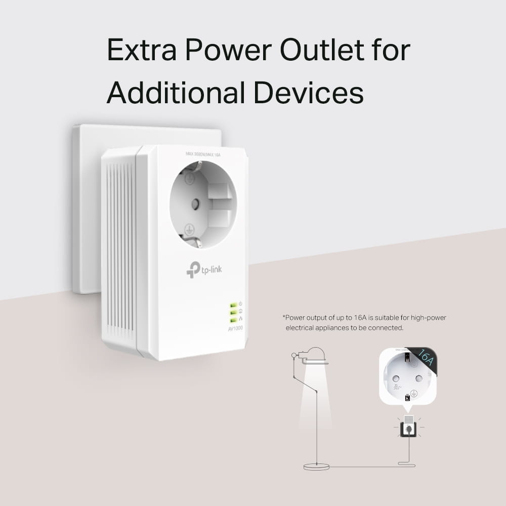 TP-LINK Powerline TL-PA7017P AV1000 Gigabit Passthrough - Powerline Adapter 1GbE, HomePlug AV (HPAV)