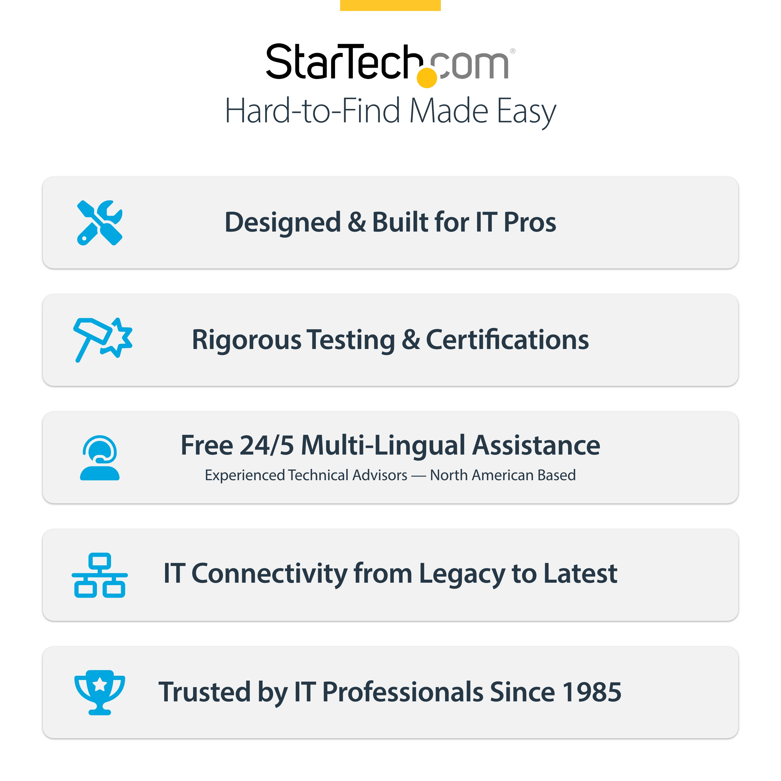 StarTech.com Hub - 4 x USB 3.2 Gen 1 + 1 x